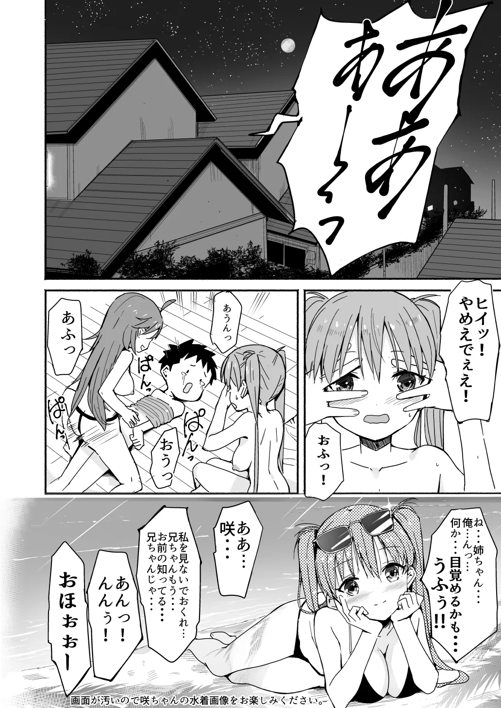 ラキスケ 〜ラッキースケベが日常になっちゃった〜 - page250