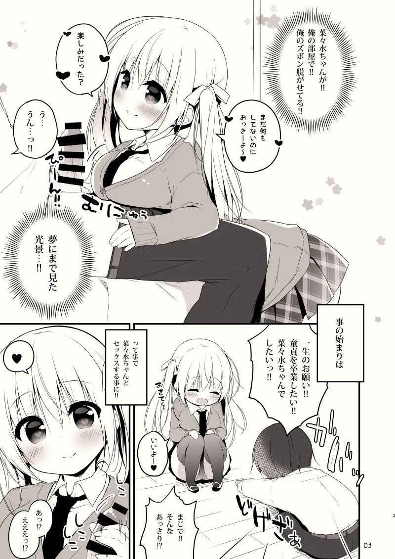 unagiumai01 菜々水ちゃんに童貞を卒業させてもらえることになった！！！！ - page4