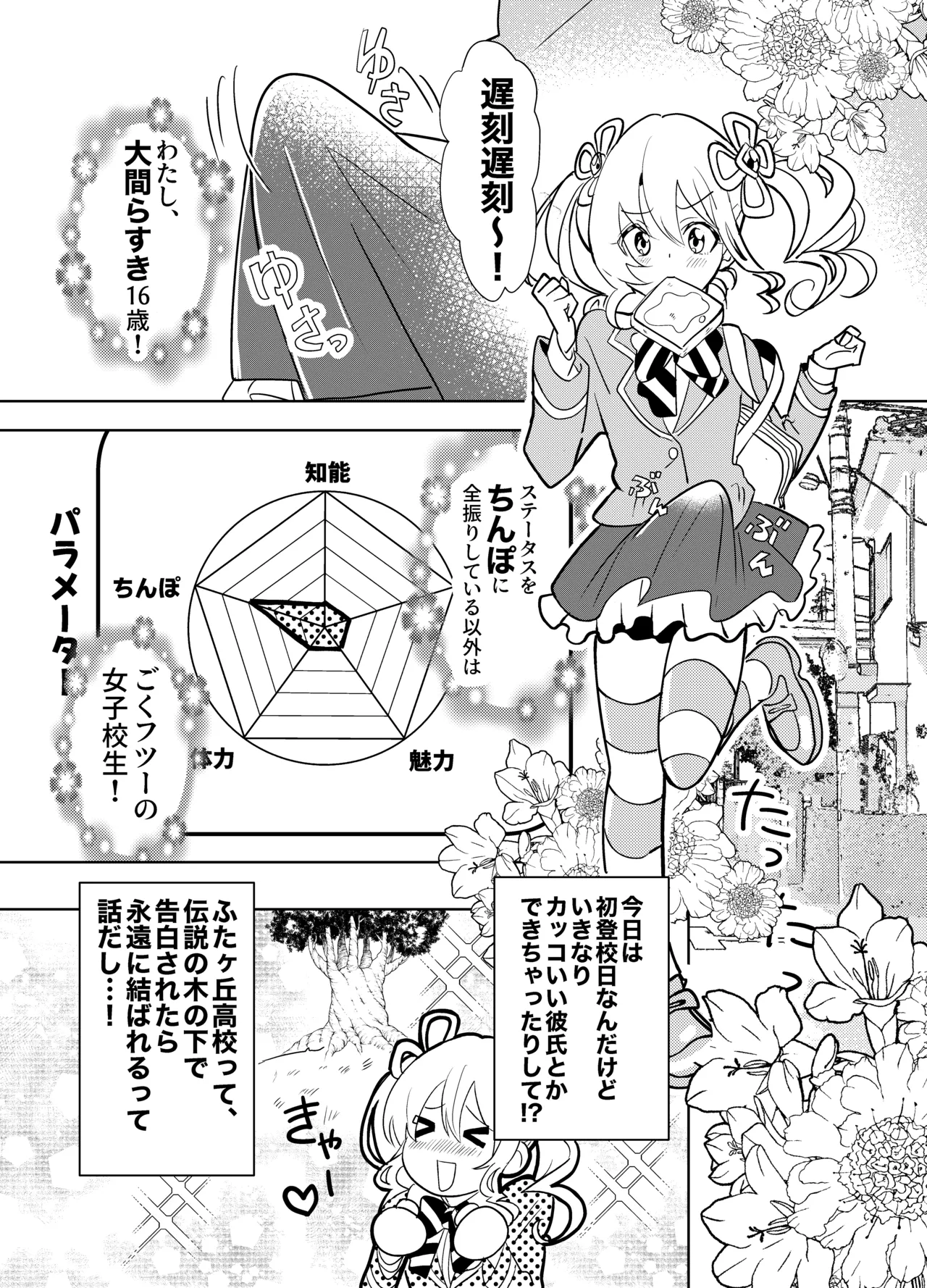 もしも乙女ゲーのヒロインが、ステータスをちんぽに全振りしていたら - page4