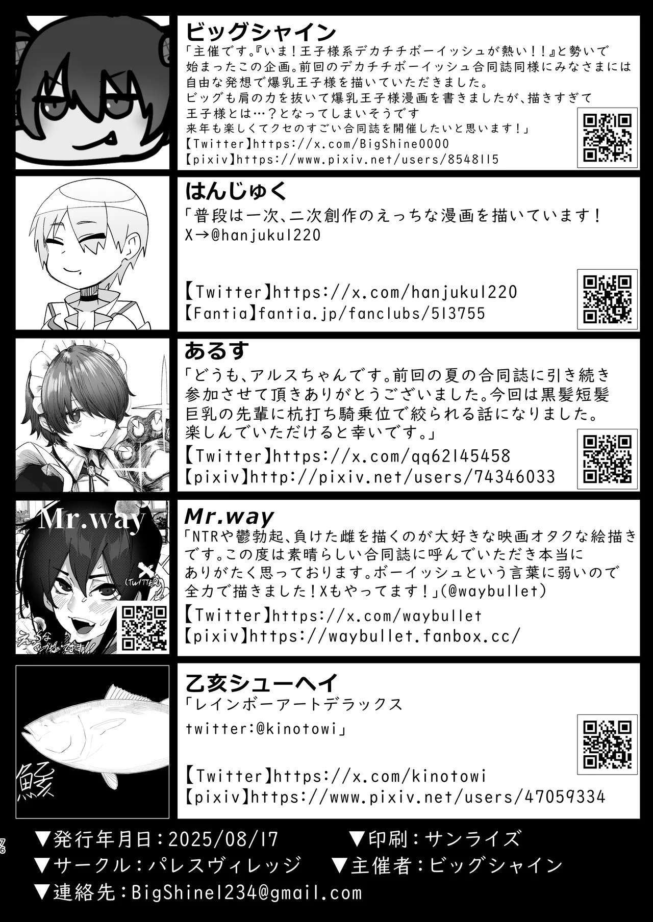 王子様系デカチチボーイッシュ女子に愛される合同誌 - page76