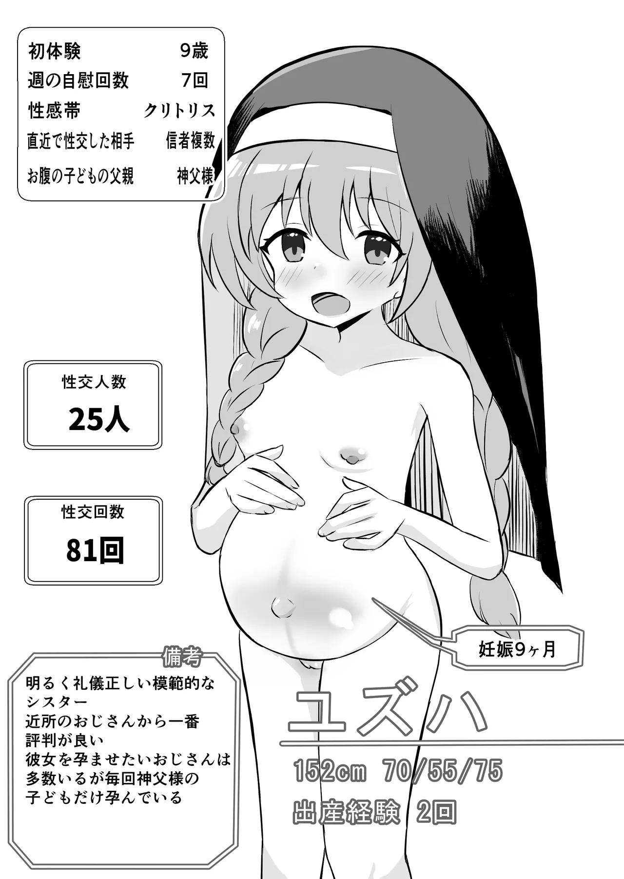 聖女達の出産日誌 - page4