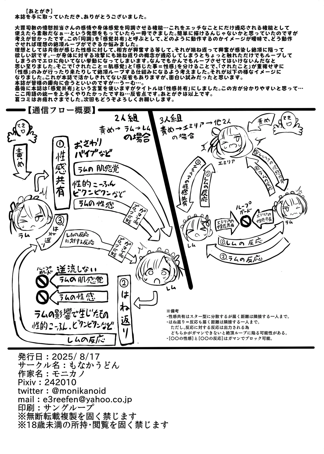 鬼メイド レム 性感共有地獄 - page19