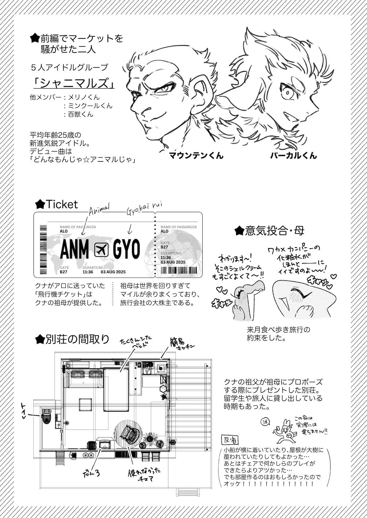 ♂が受け。ワニちゃん×サメくん後編 - page126