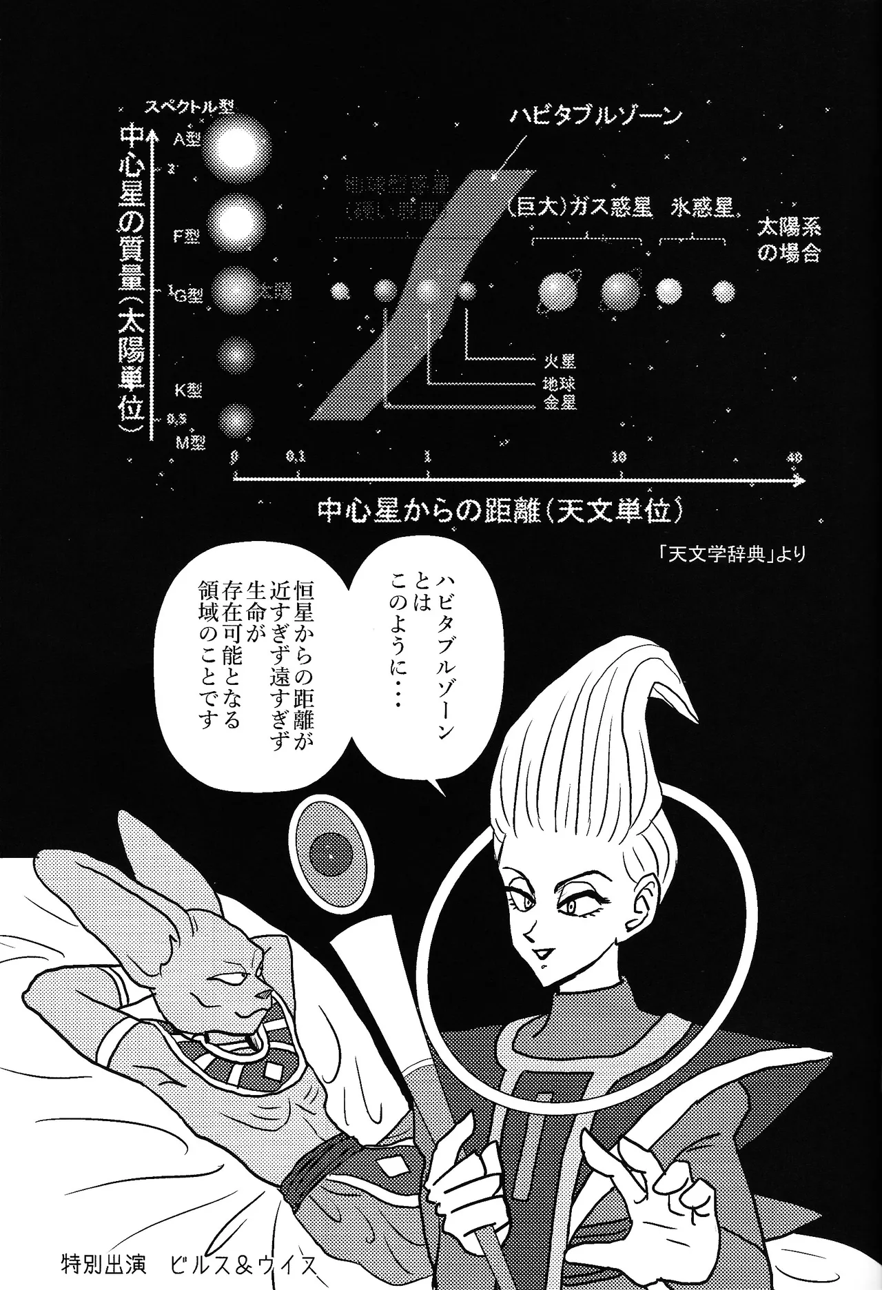 Habitaburuzon - page2
