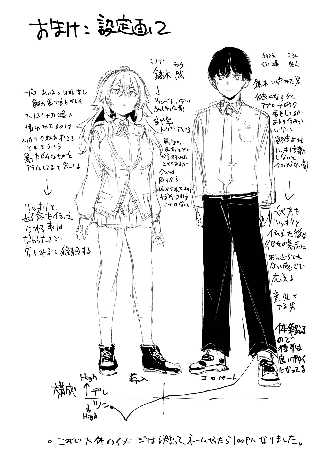 魔王姫は好意が弱点 - page104