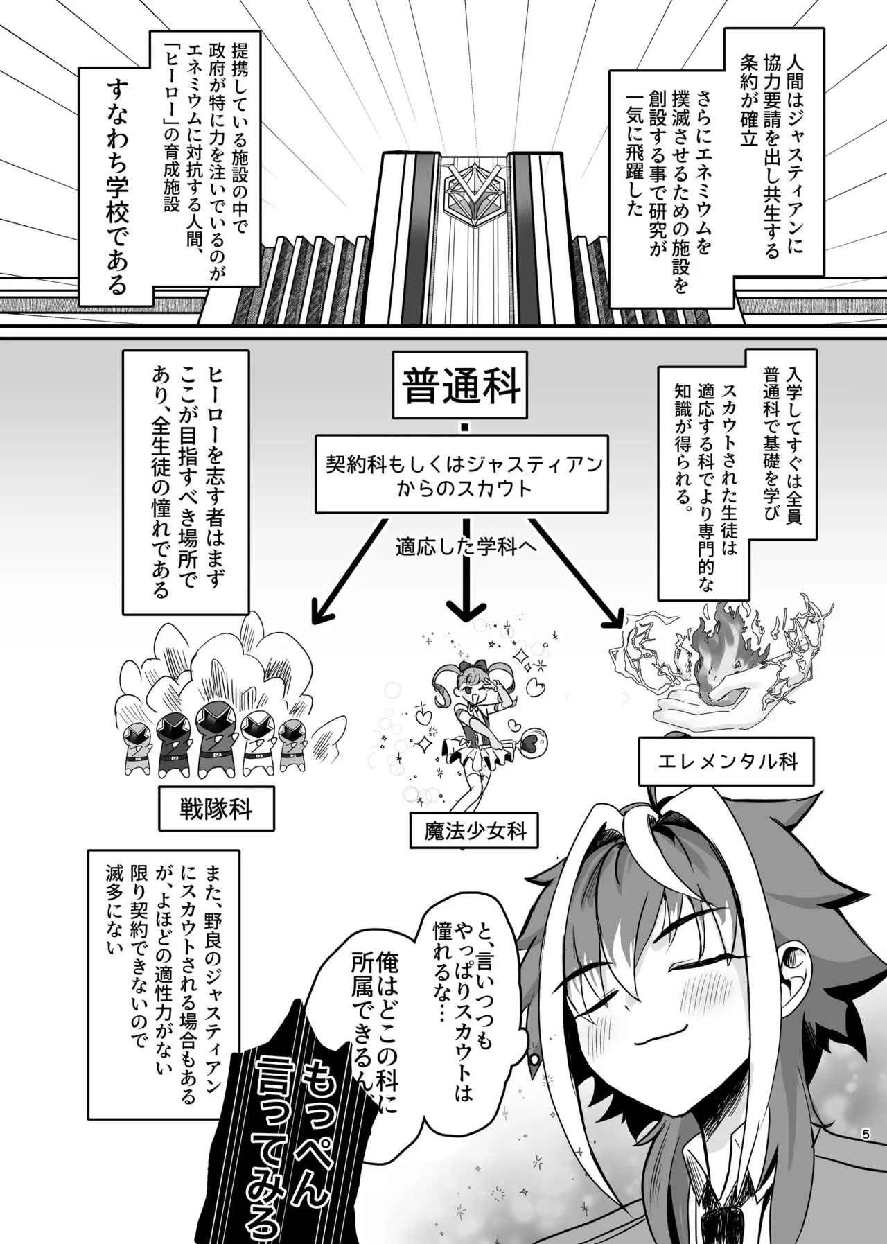 新人マジカルボーイ活動記録 - page5