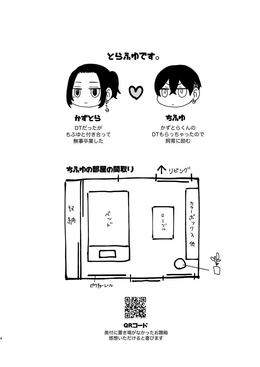 けっきょく、ぜんぶ - page3