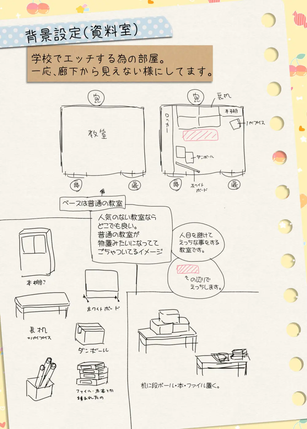 ヒミツのふたなり治療法 - page455