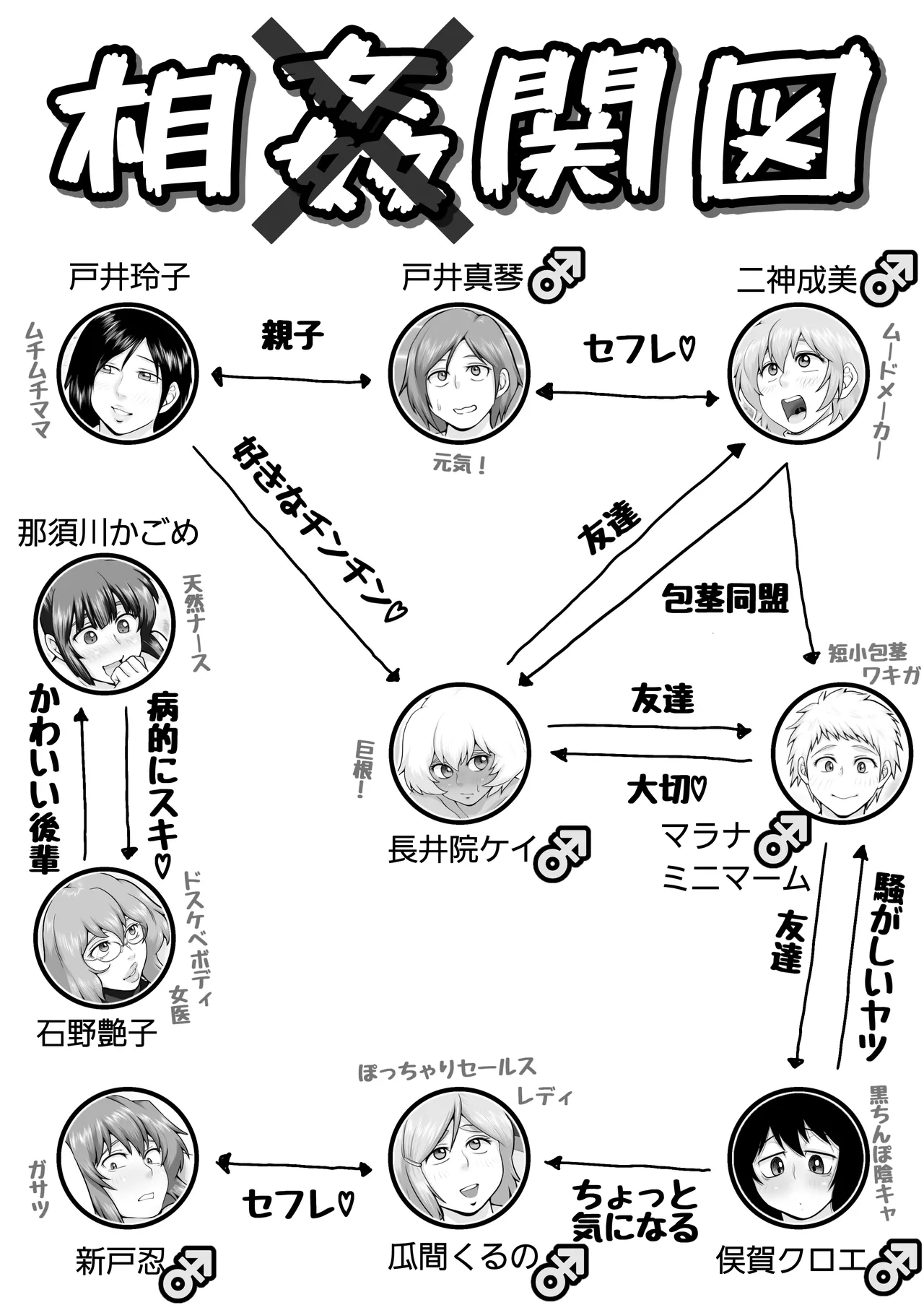 ふたなりっ娘インザ旅館 温泉編 - page3