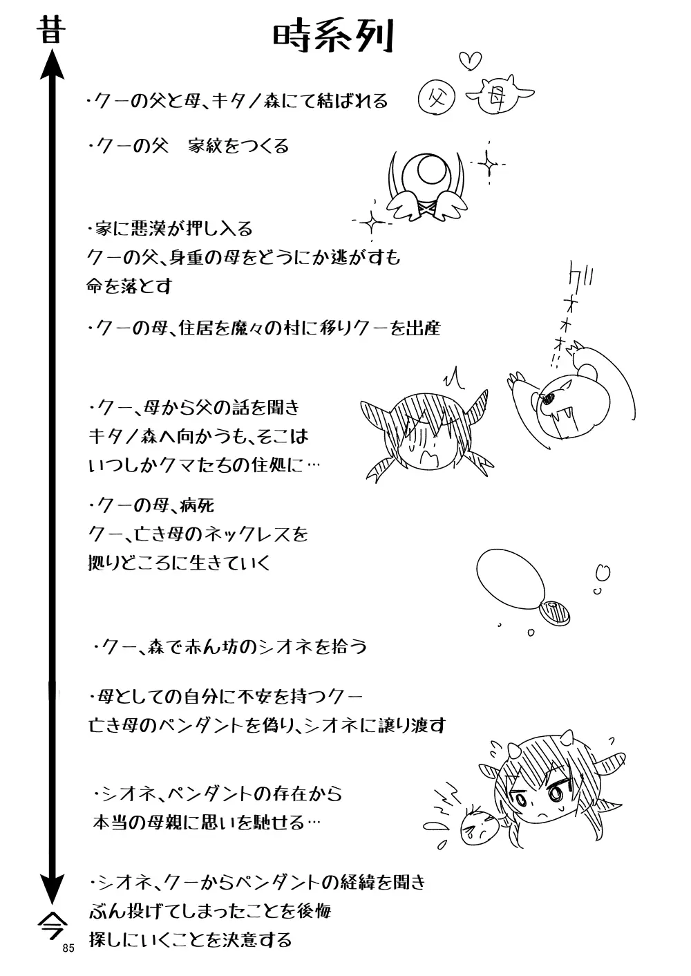 いい子にはいい魔々がいる - page87