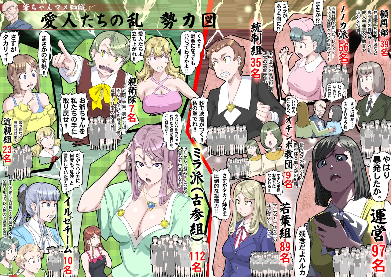 【頑G45-1】がんばれお爺ちゃん～愛人たちの乱・前編 - page14