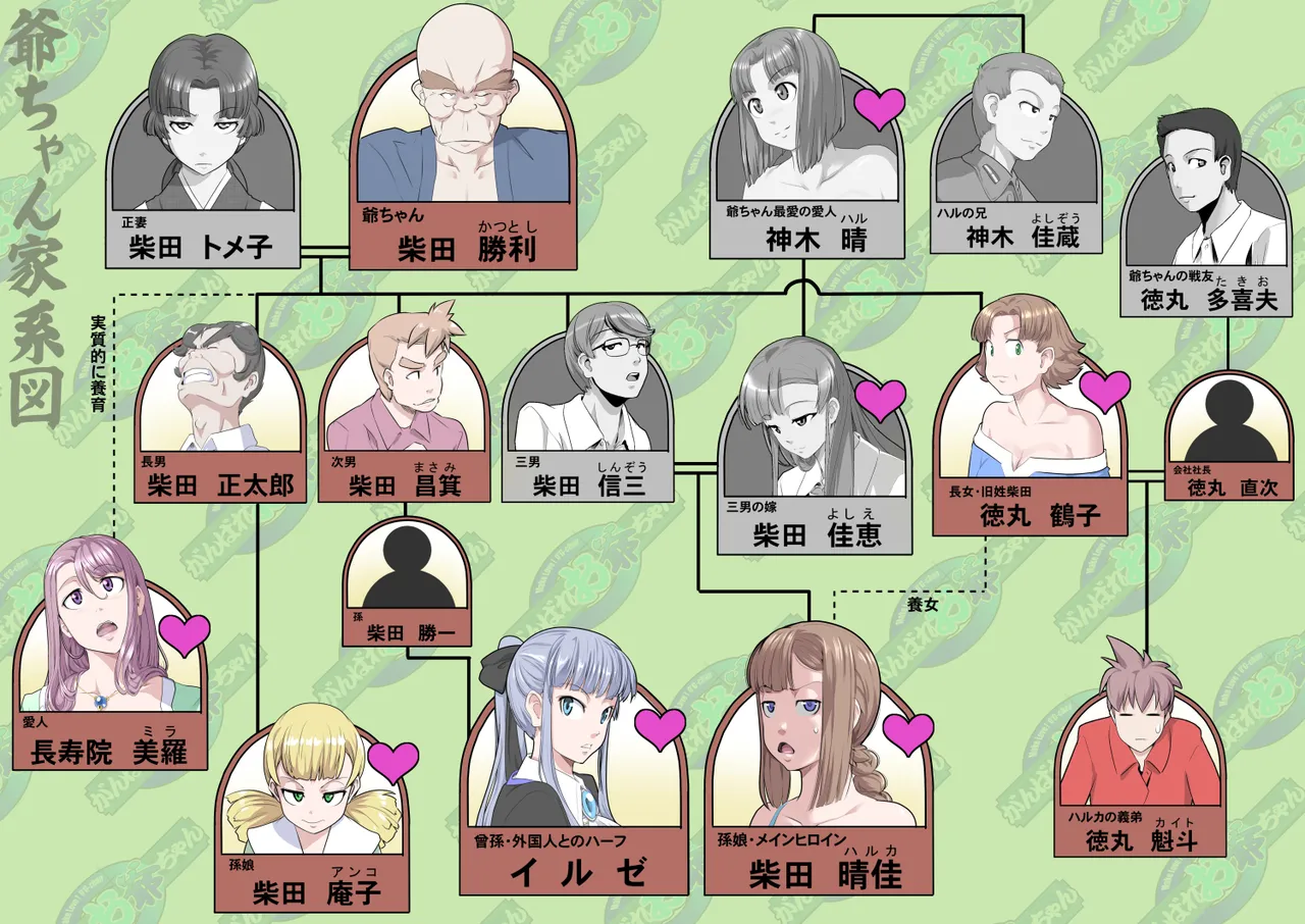 【頑G45-1】がんばれお爺ちゃん～愛人たちの乱・前編 - page3