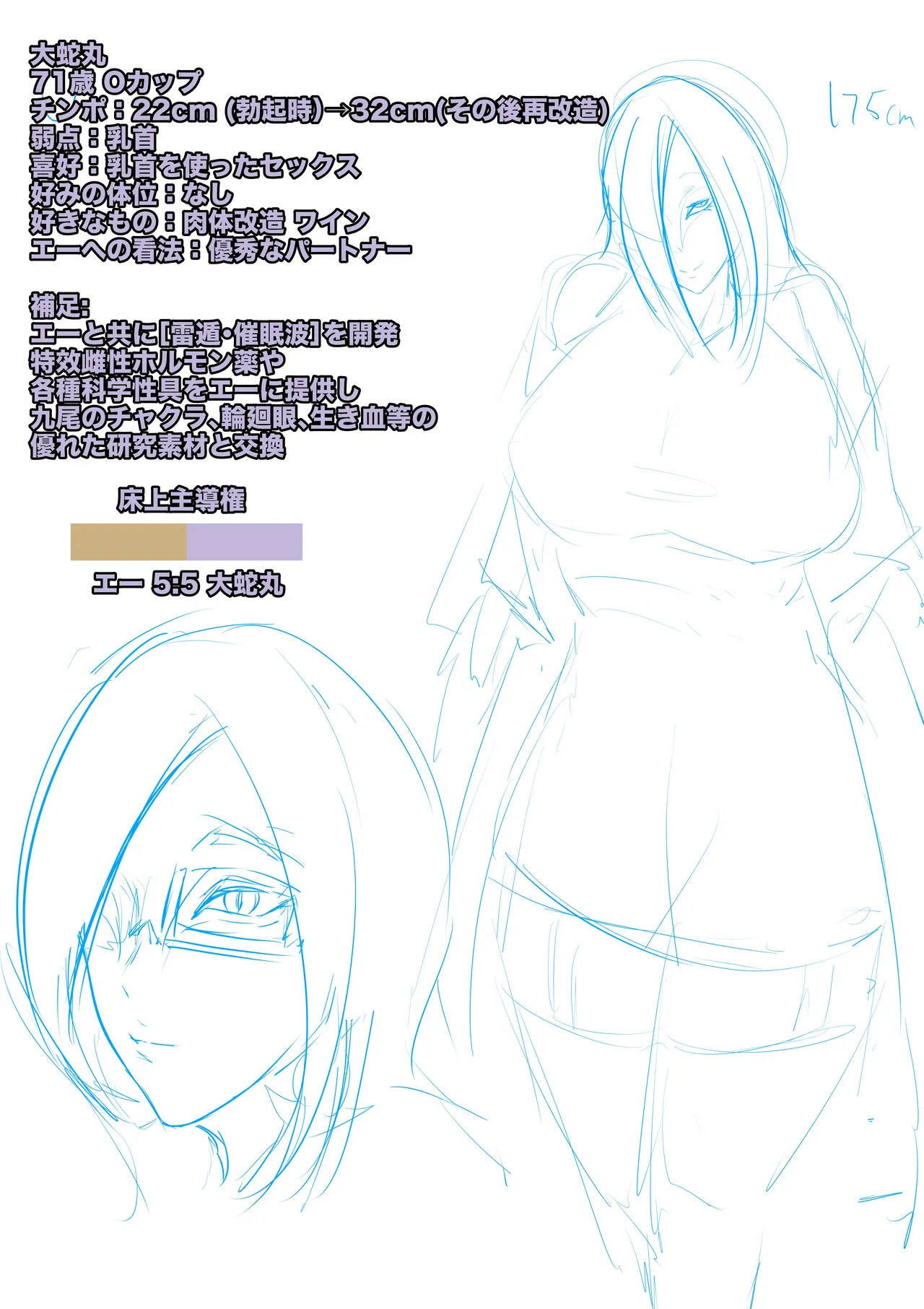 ナルコ ch.2.5 大蛇丸 - page23