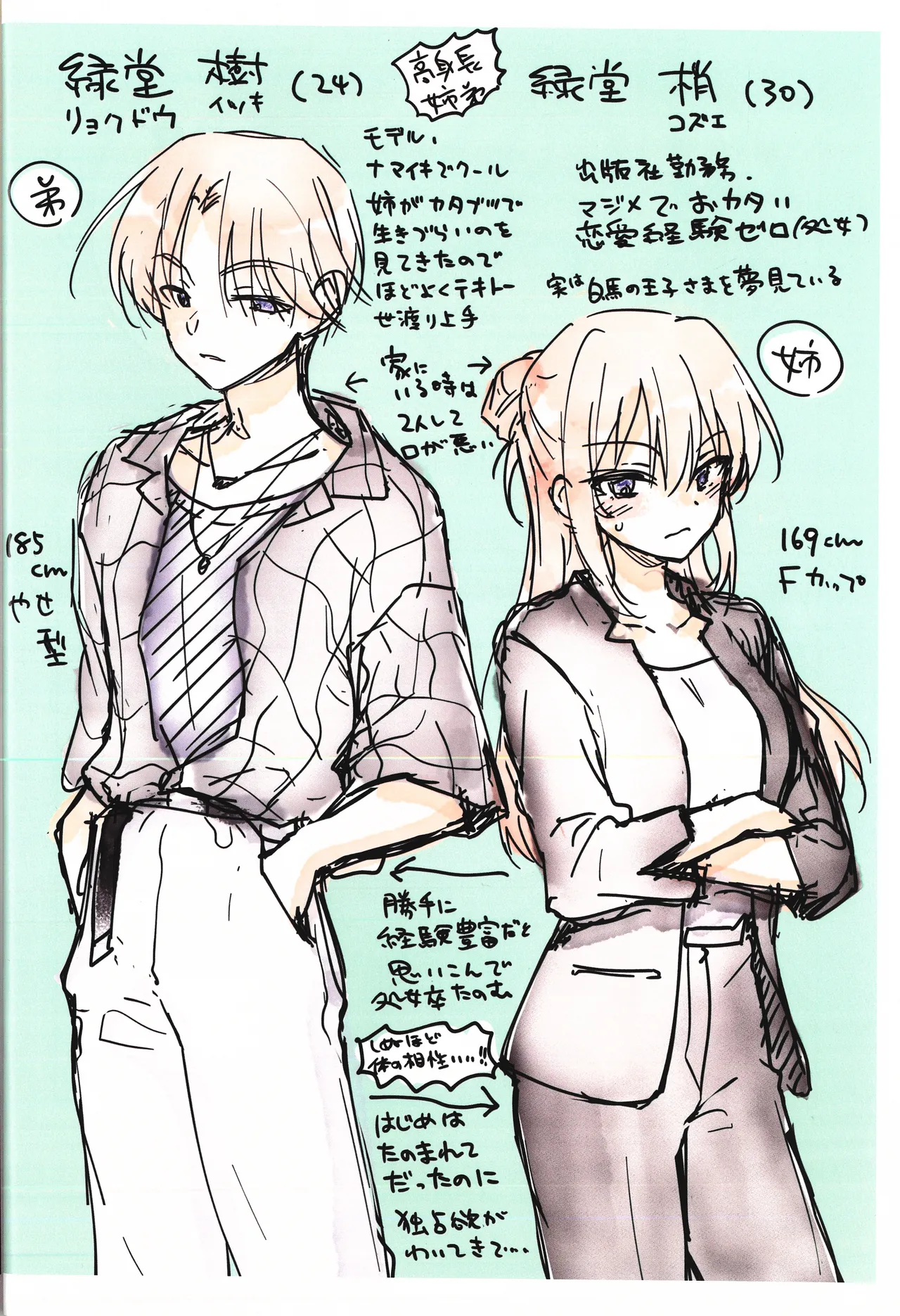 なまいき弟で処女捨てちゃった三十路の姉らくがきまとめ - page4