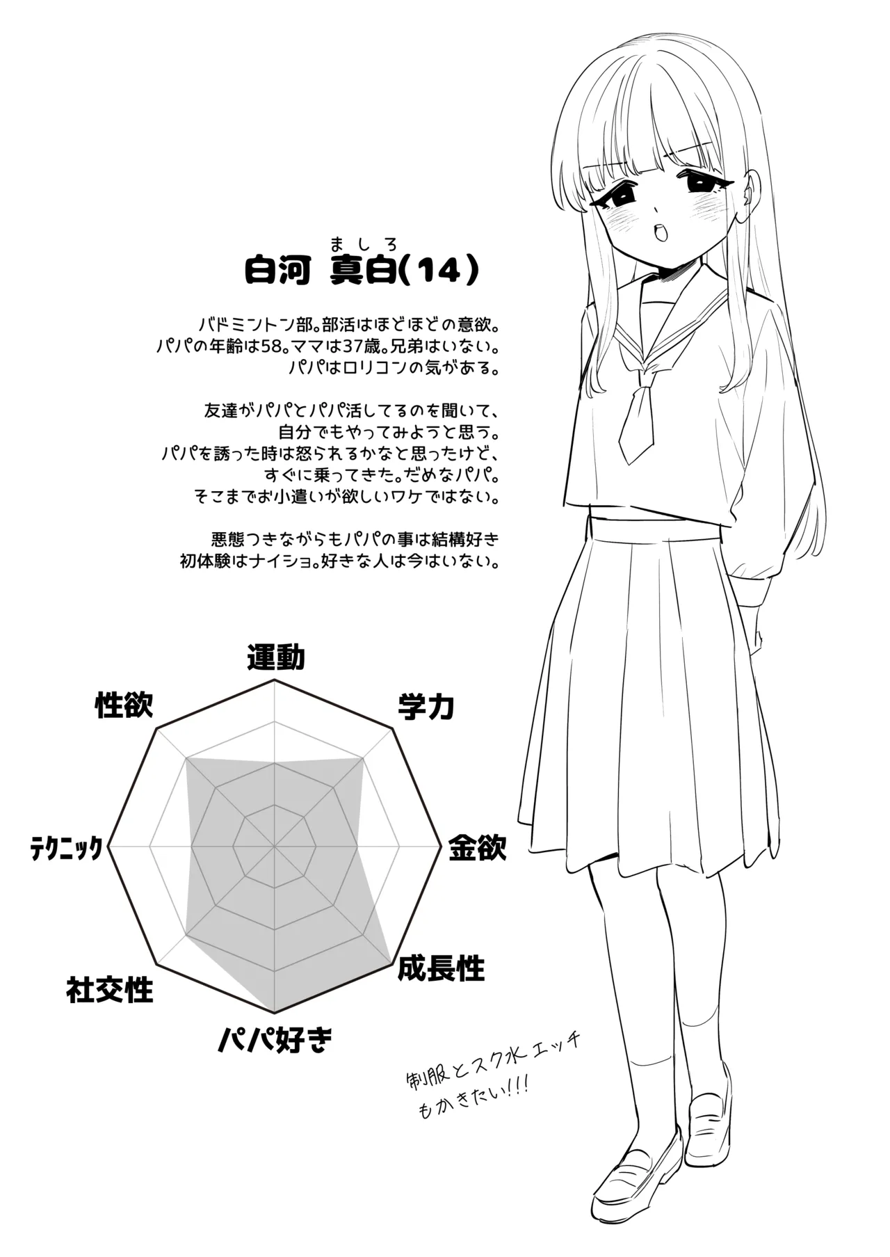 パパとパパ活 - page23
