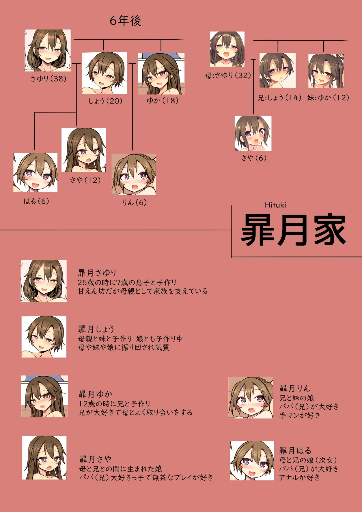 家族姦えっち 〜6年後〜 - page18