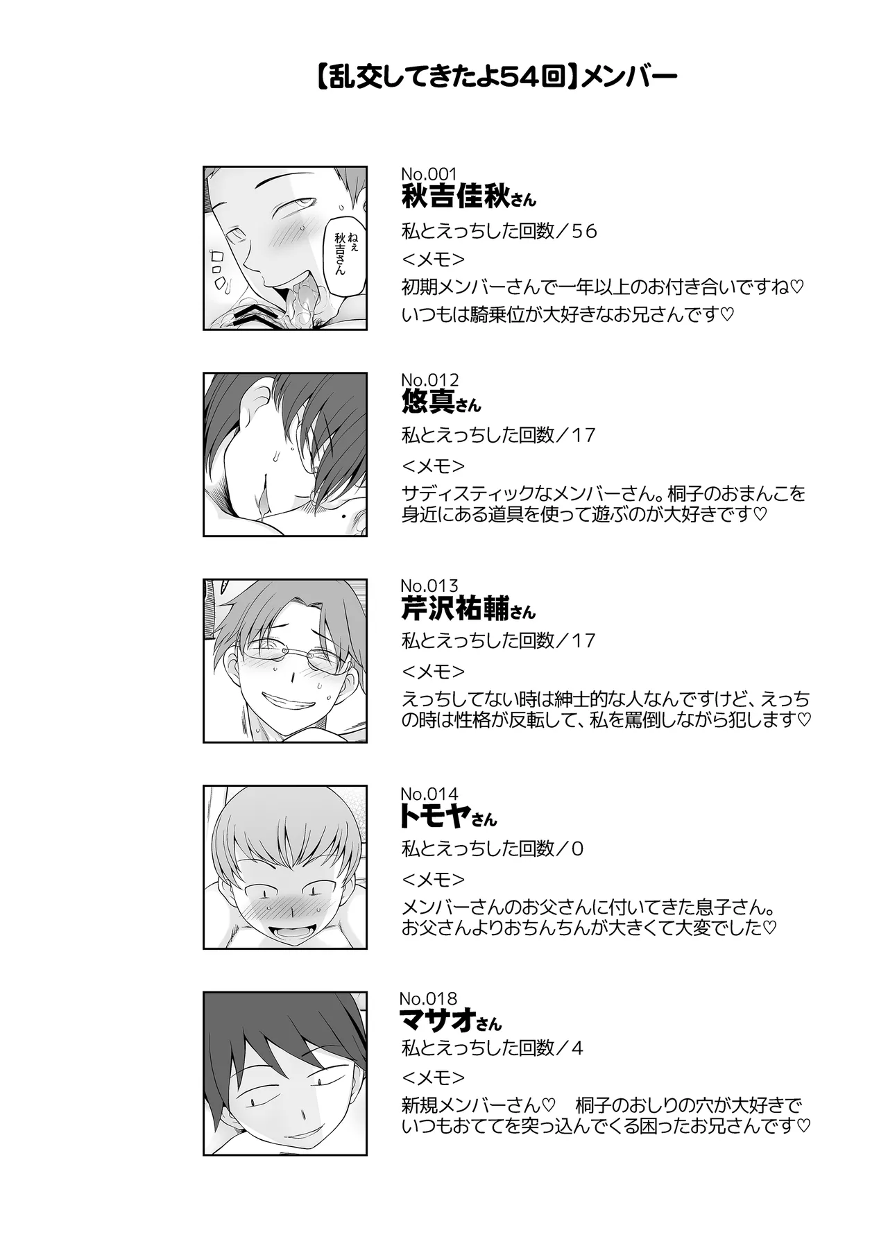 人妻・桐子の調教寝取られ性活 総集編 - page373
