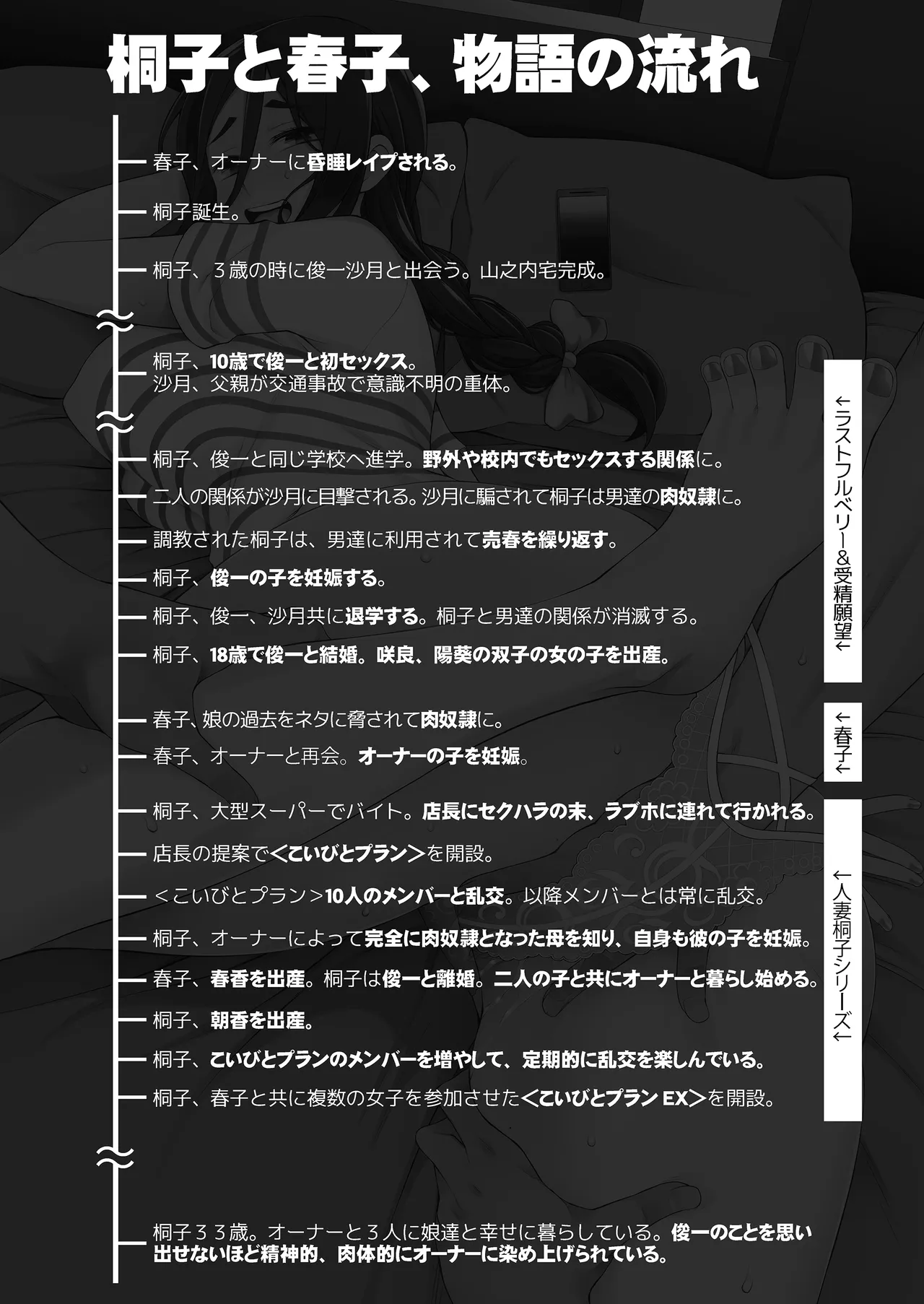 人妻・桐子の調教寝取られ性活 総集編 - page452
