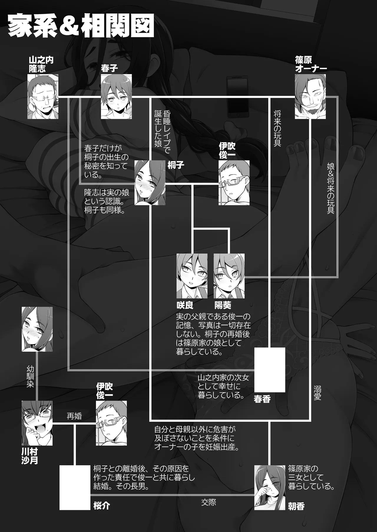 人妻・桐子の調教寝取られ性活 総集編 - page453