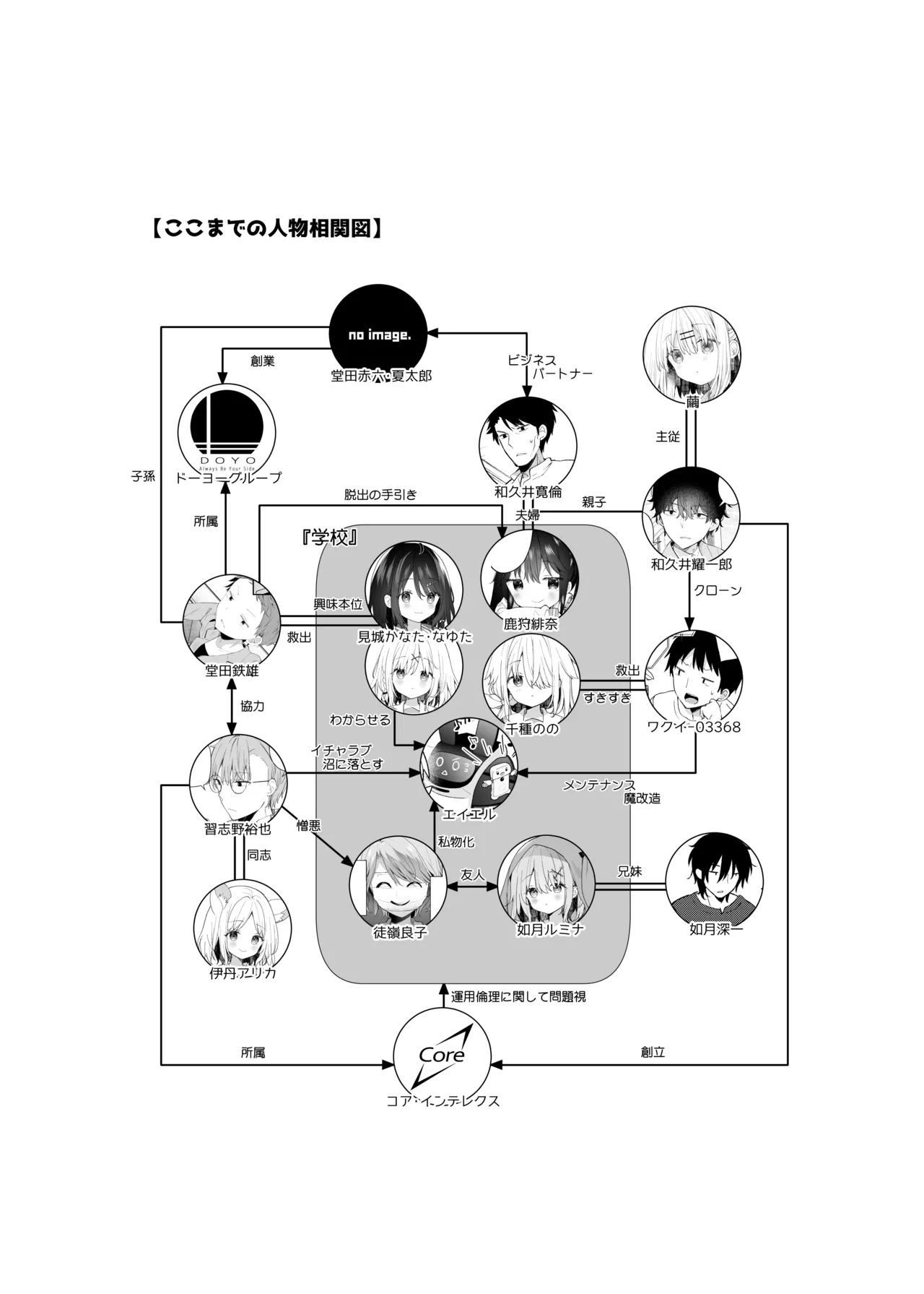 くうそうかがくしょうじょ -がーるずえっぐでぃすとぴあ総集編02- - page186