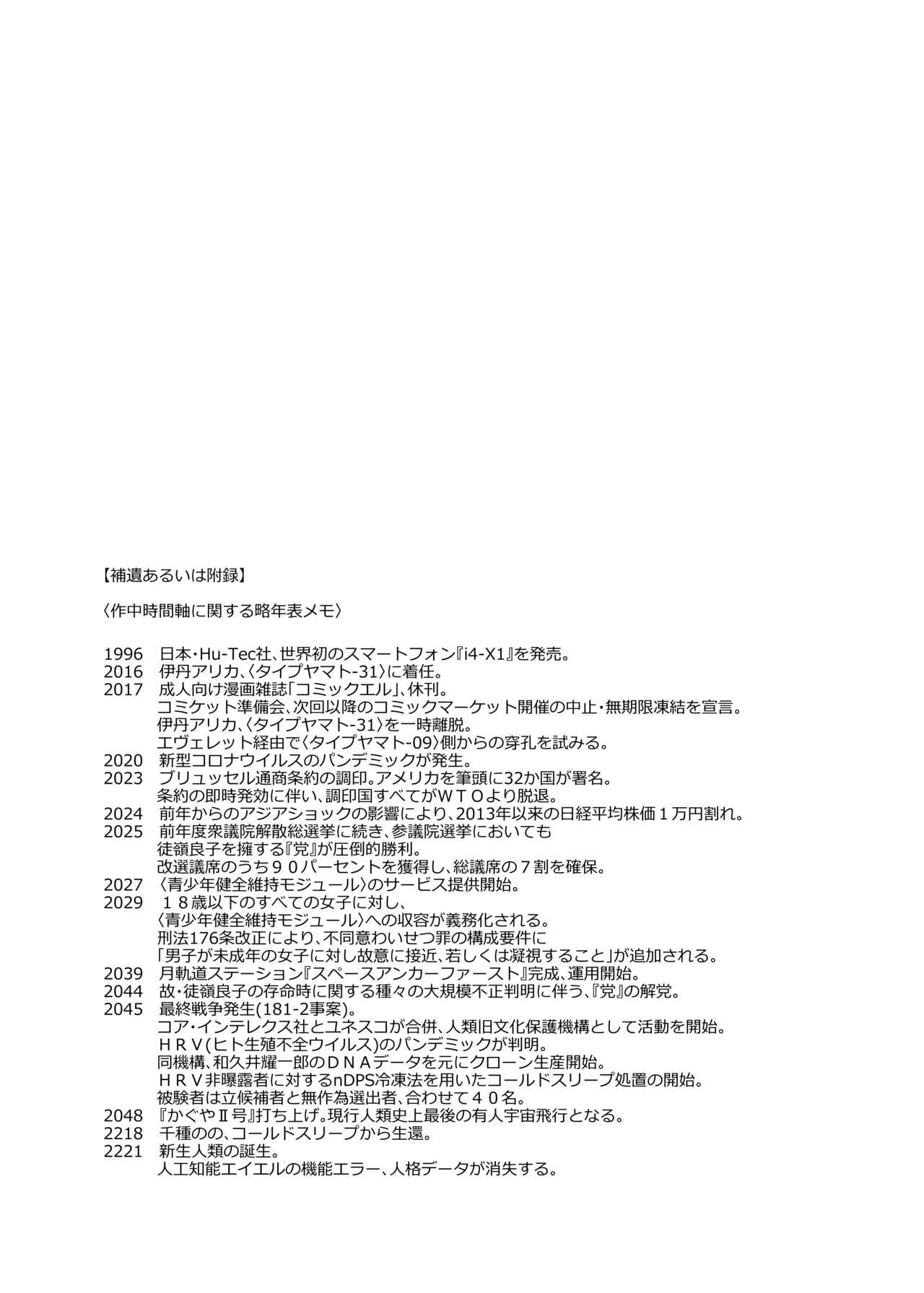 くうそうかがくしょうじょ -がーるずえっぐでぃすとぴあ総集編02- - page187