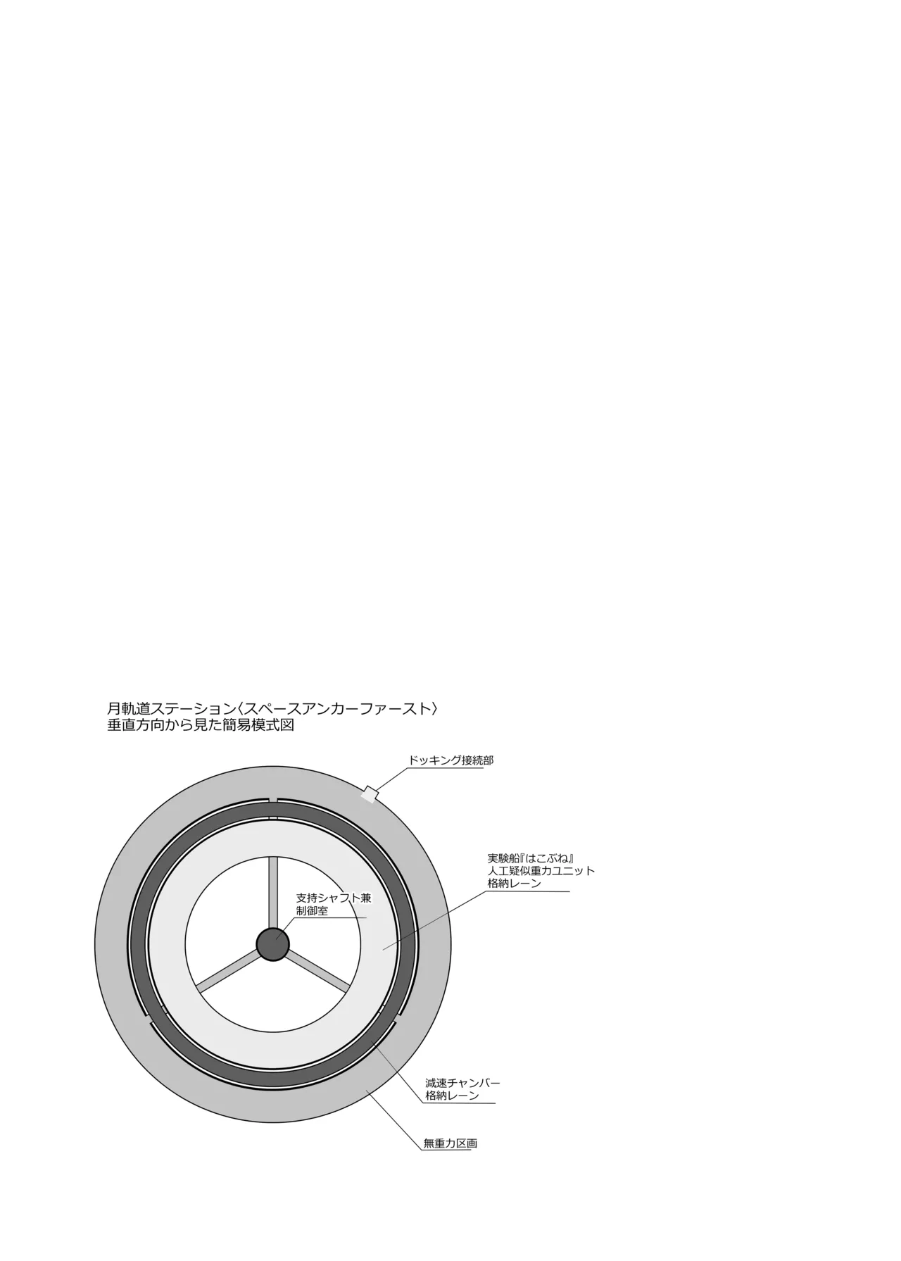 くうそうかがくしょうじょ -がーるずえっぐでぃすとぴあ総集編02- - page37
