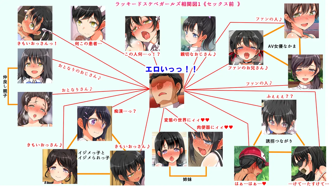 ラッキードスケベ！ 後編 - page527