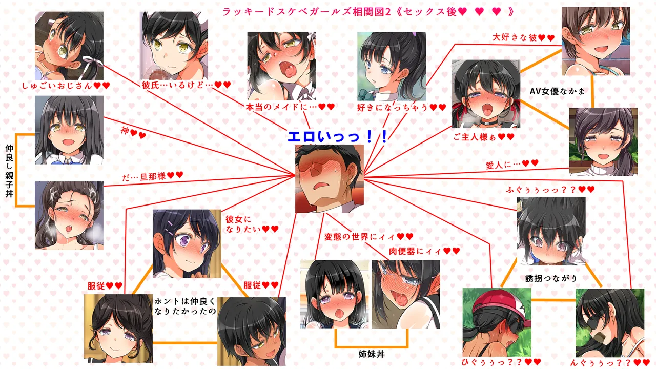 ラッキードスケベ！ 後編 - page528