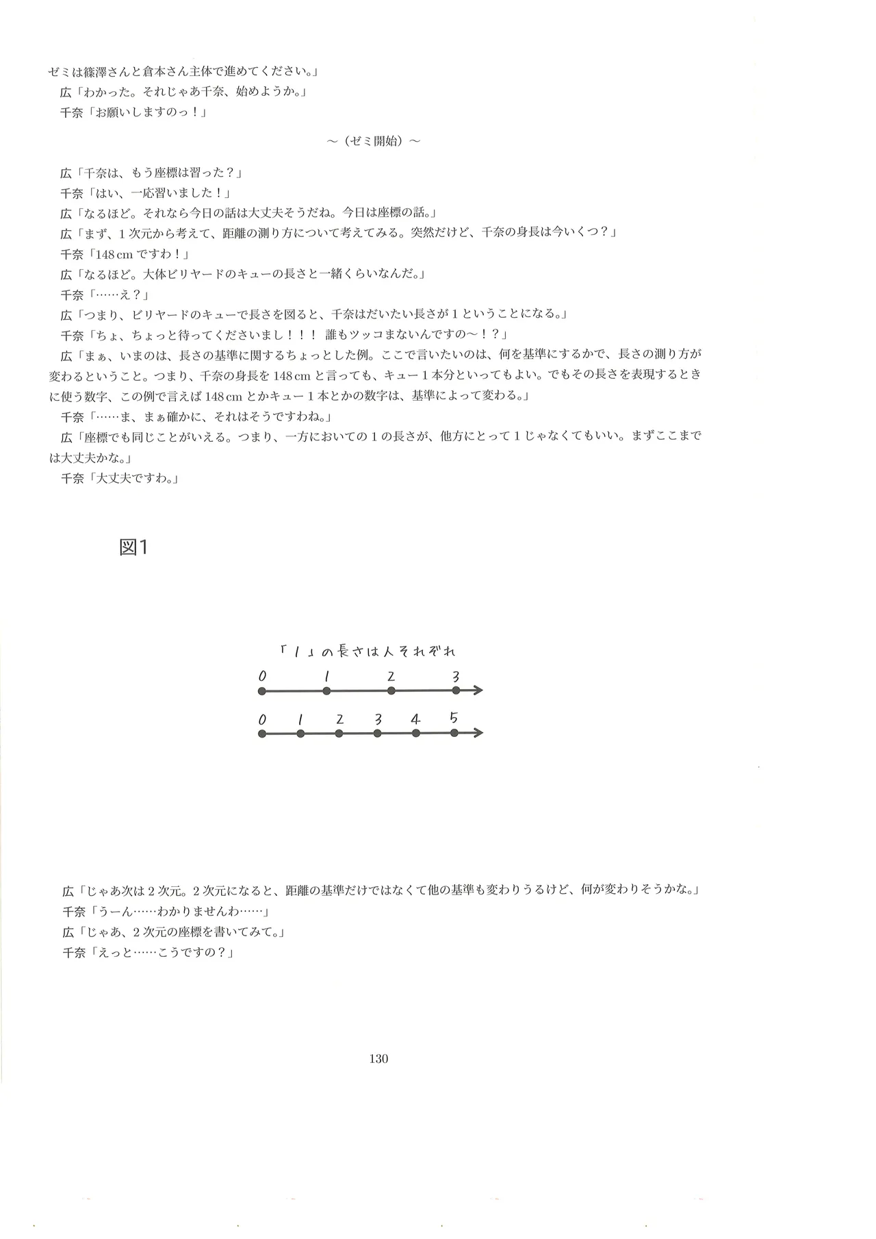 篠澤広に物理学を解説してもらう合同 - page129