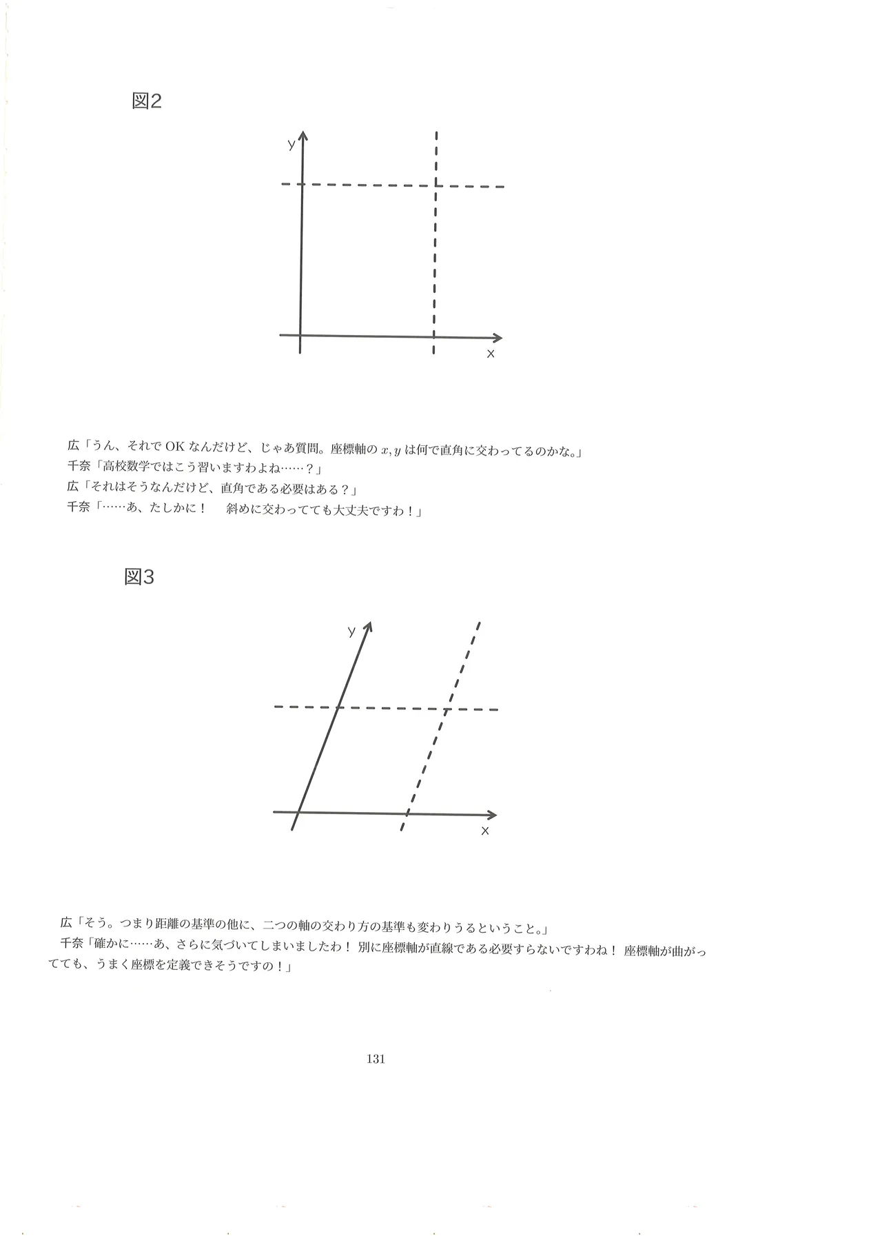 篠澤広に物理学を解説してもらう合同 - page130