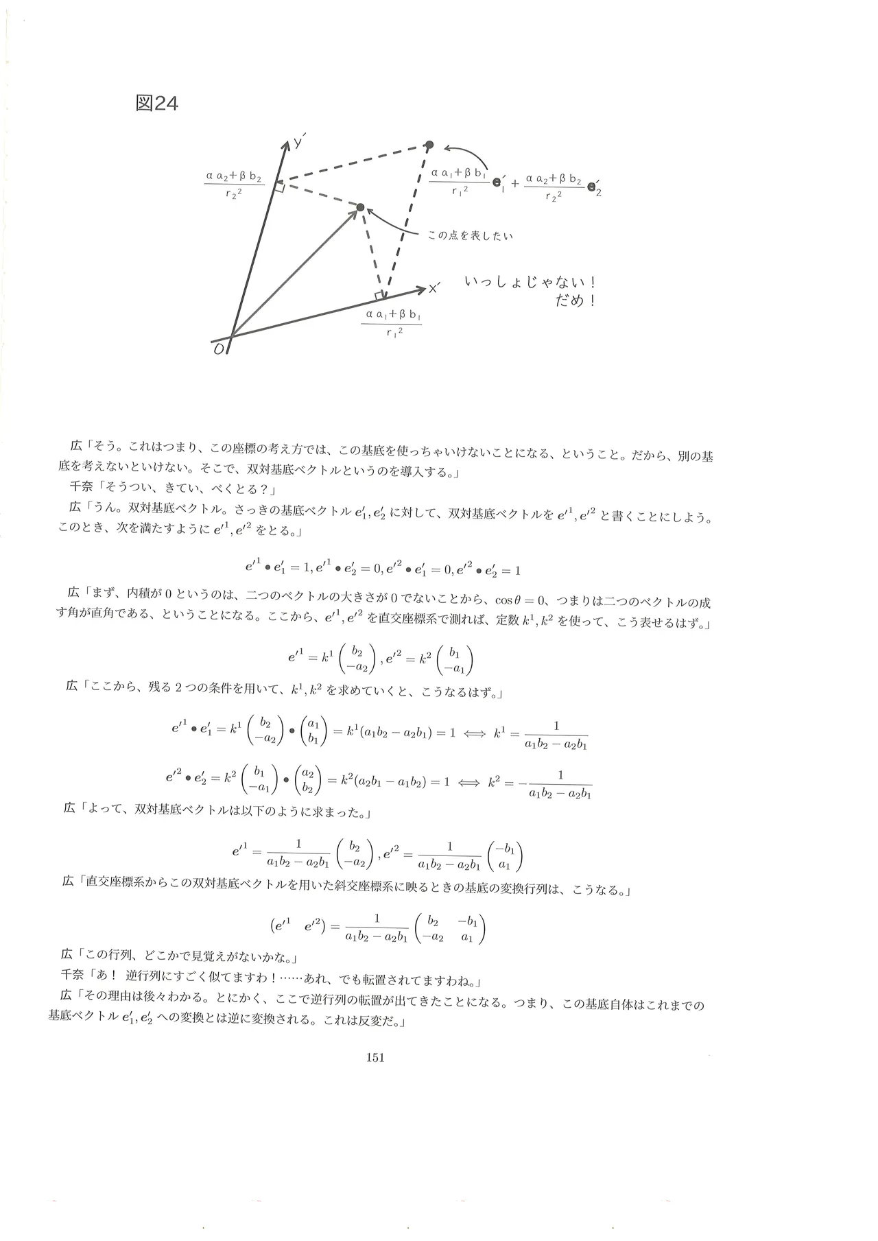 篠澤広に物理学を解説してもらう合同 - page150