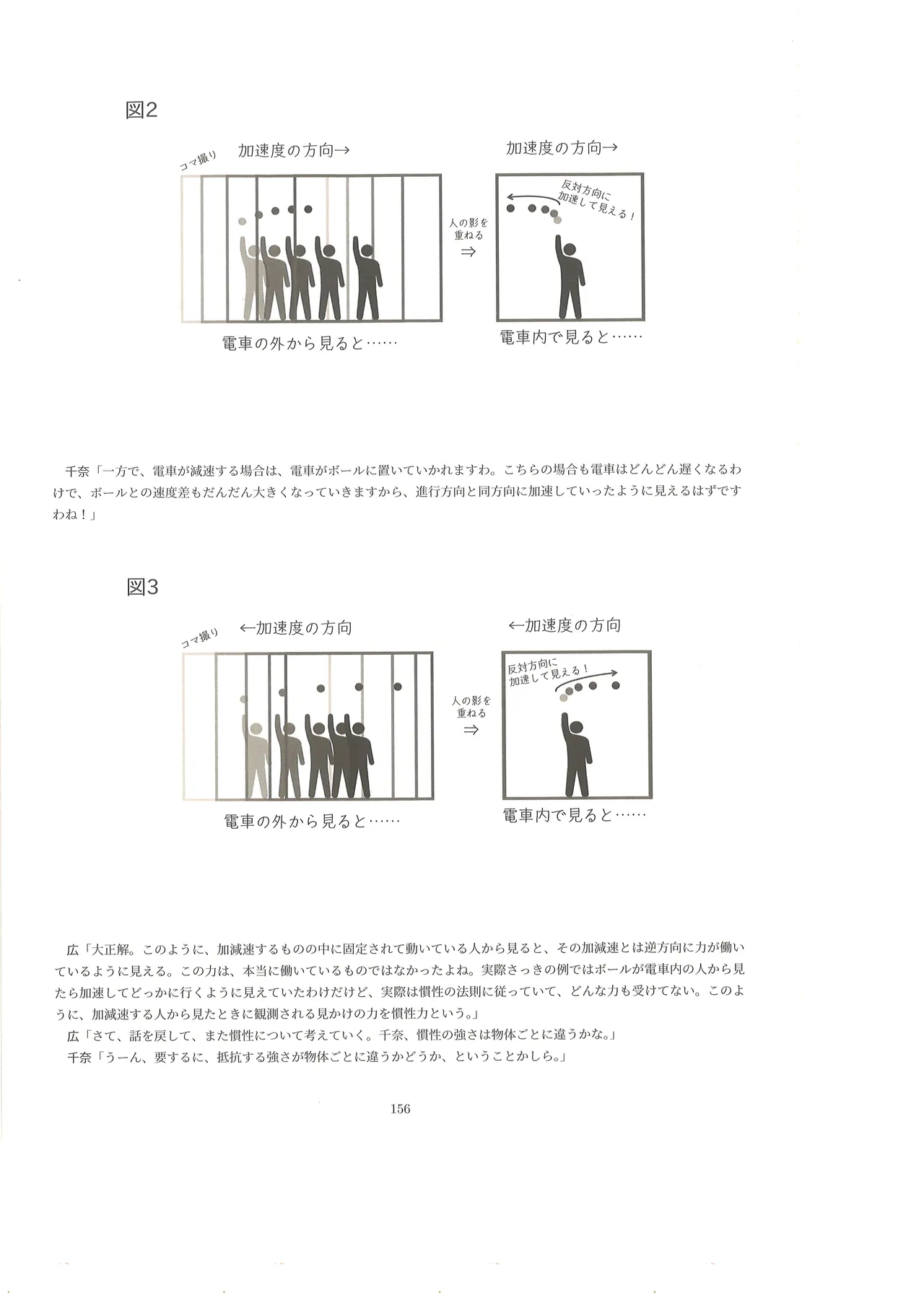 篠澤広に物理学を解説してもらう合同 - page155