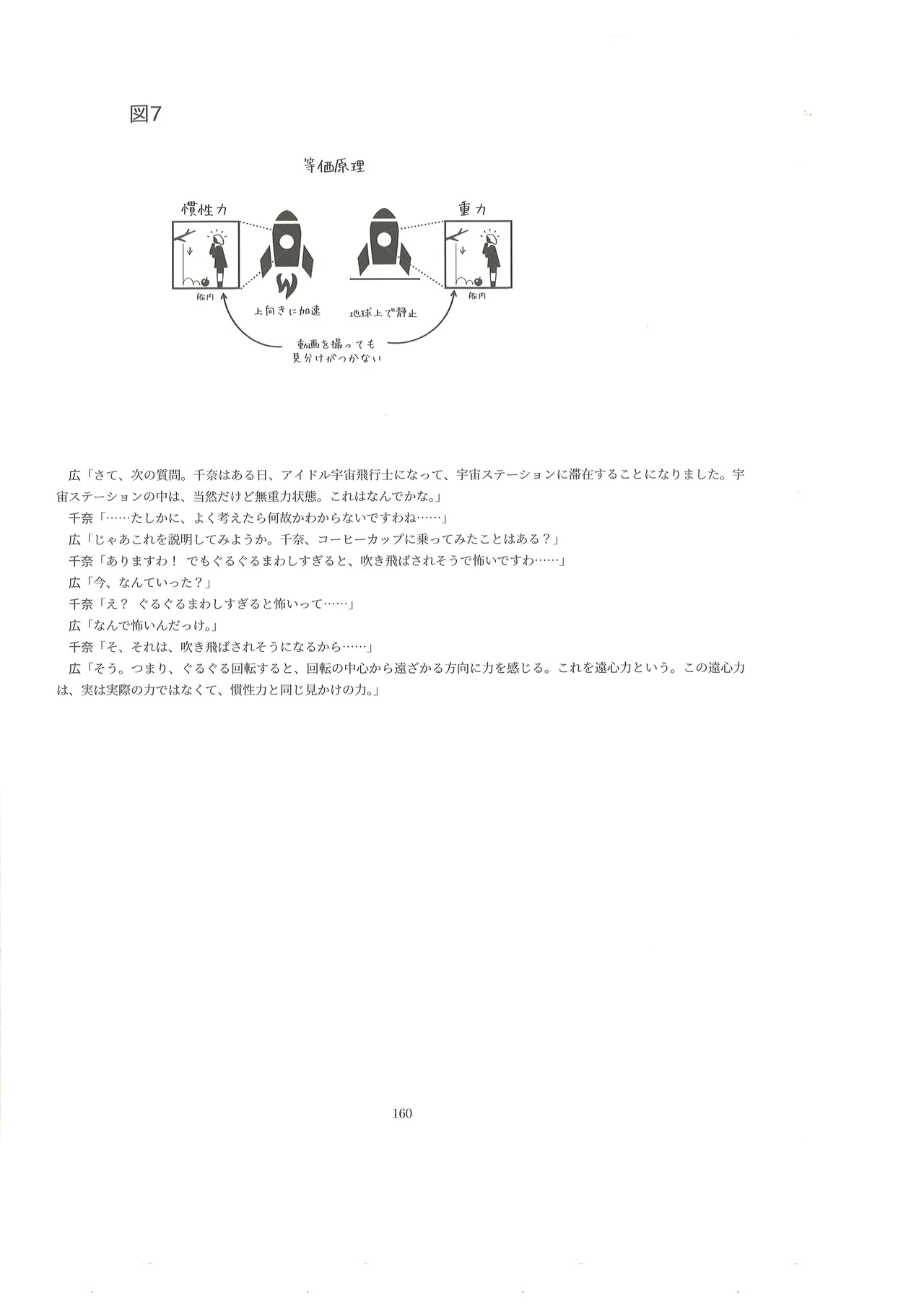 篠澤広に物理学を解説してもらう合同 - page159