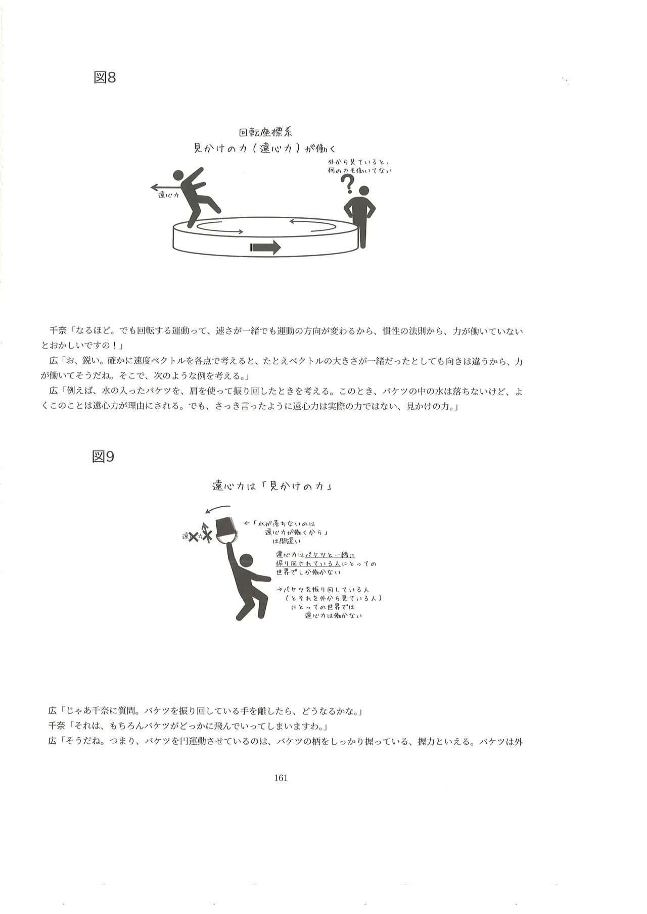 篠澤広に物理学を解説してもらう合同 - page160