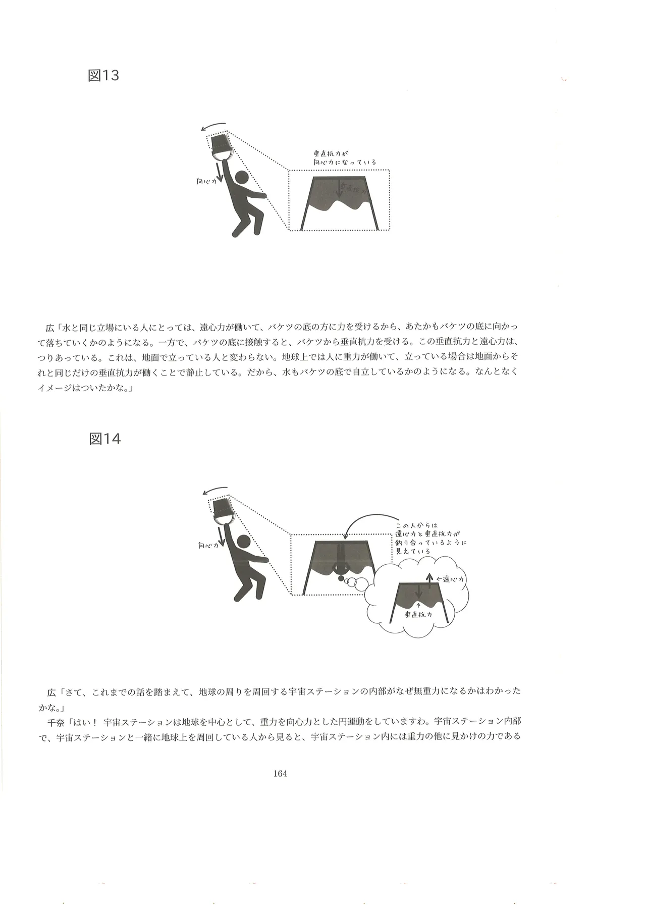 篠澤広に物理学を解説してもらう合同 - page163