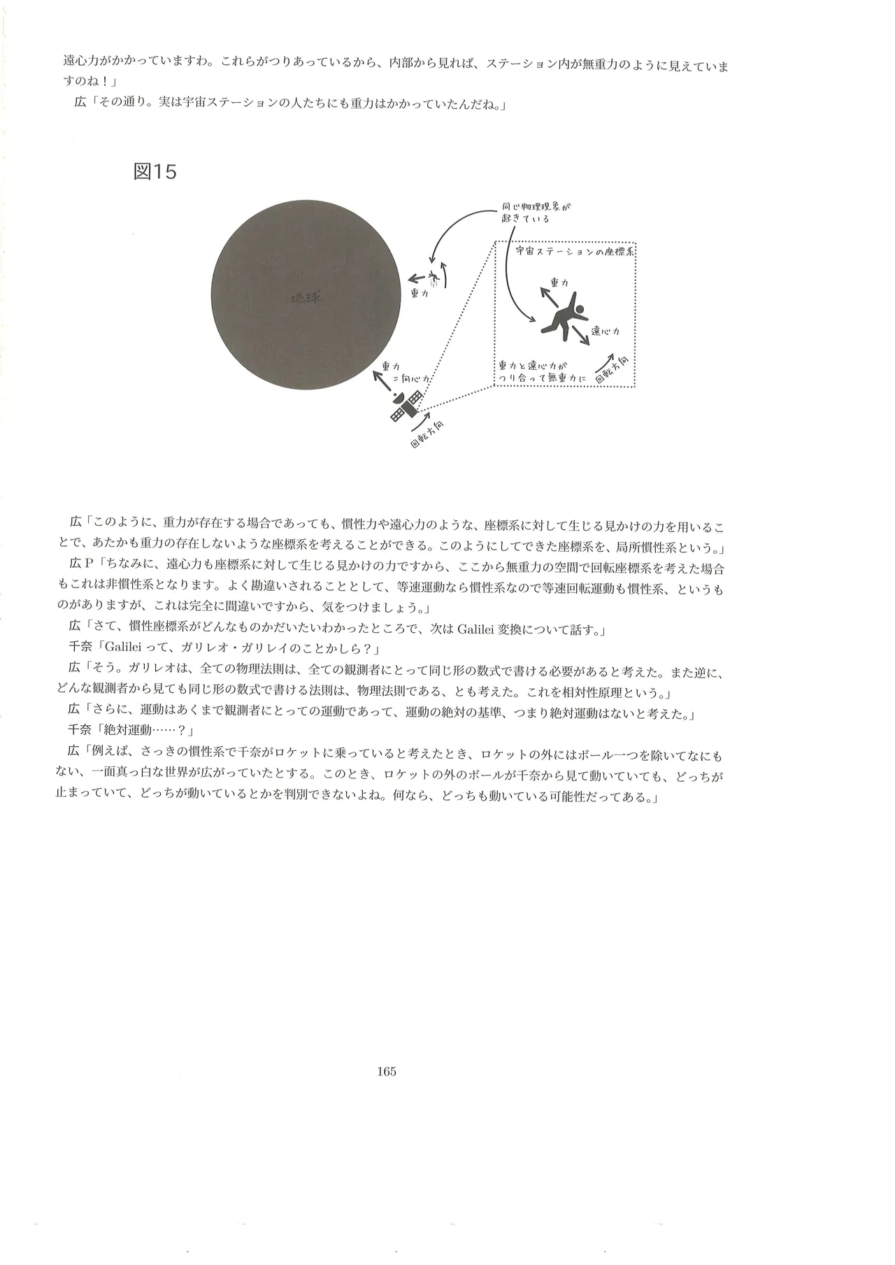 篠澤広に物理学を解説してもらう合同 - page164