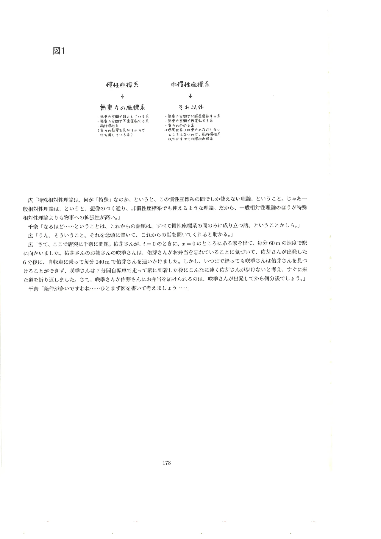 篠澤広に物理学を解説してもらう合同 - page177