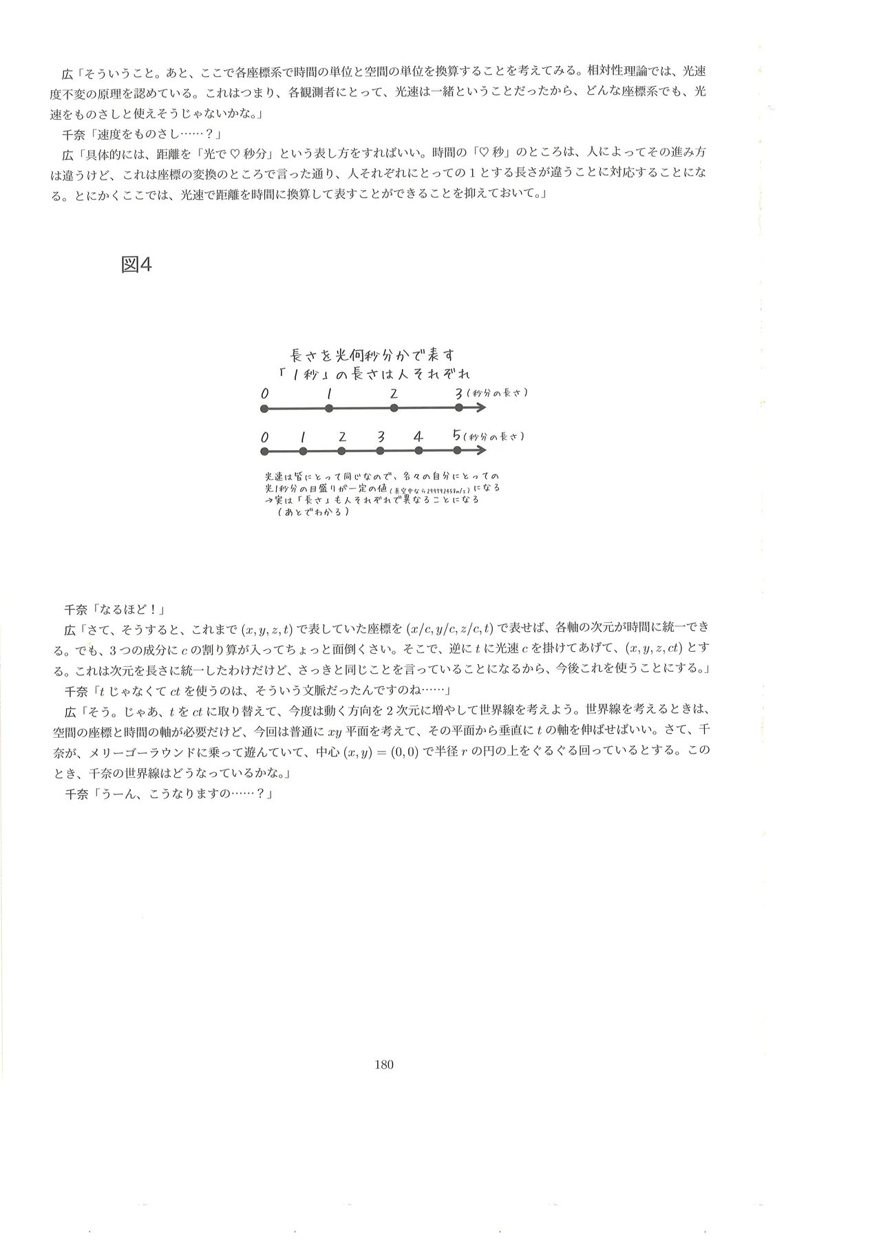 篠澤広に物理学を解説してもらう合同 - page179