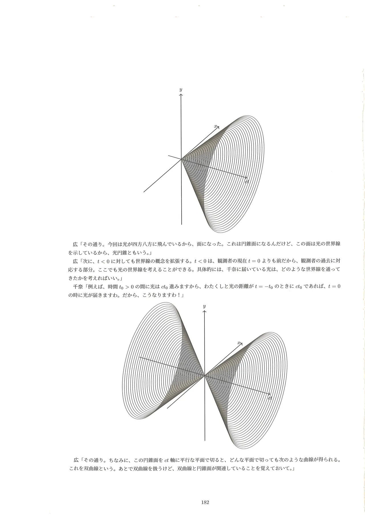 篠澤広に物理学を解説してもらう合同 - page181