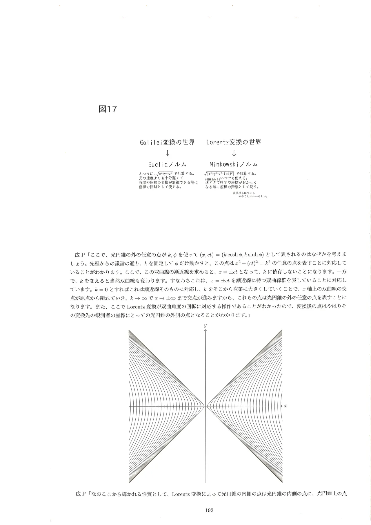 篠澤広に物理学を解説してもらう合同 - page191