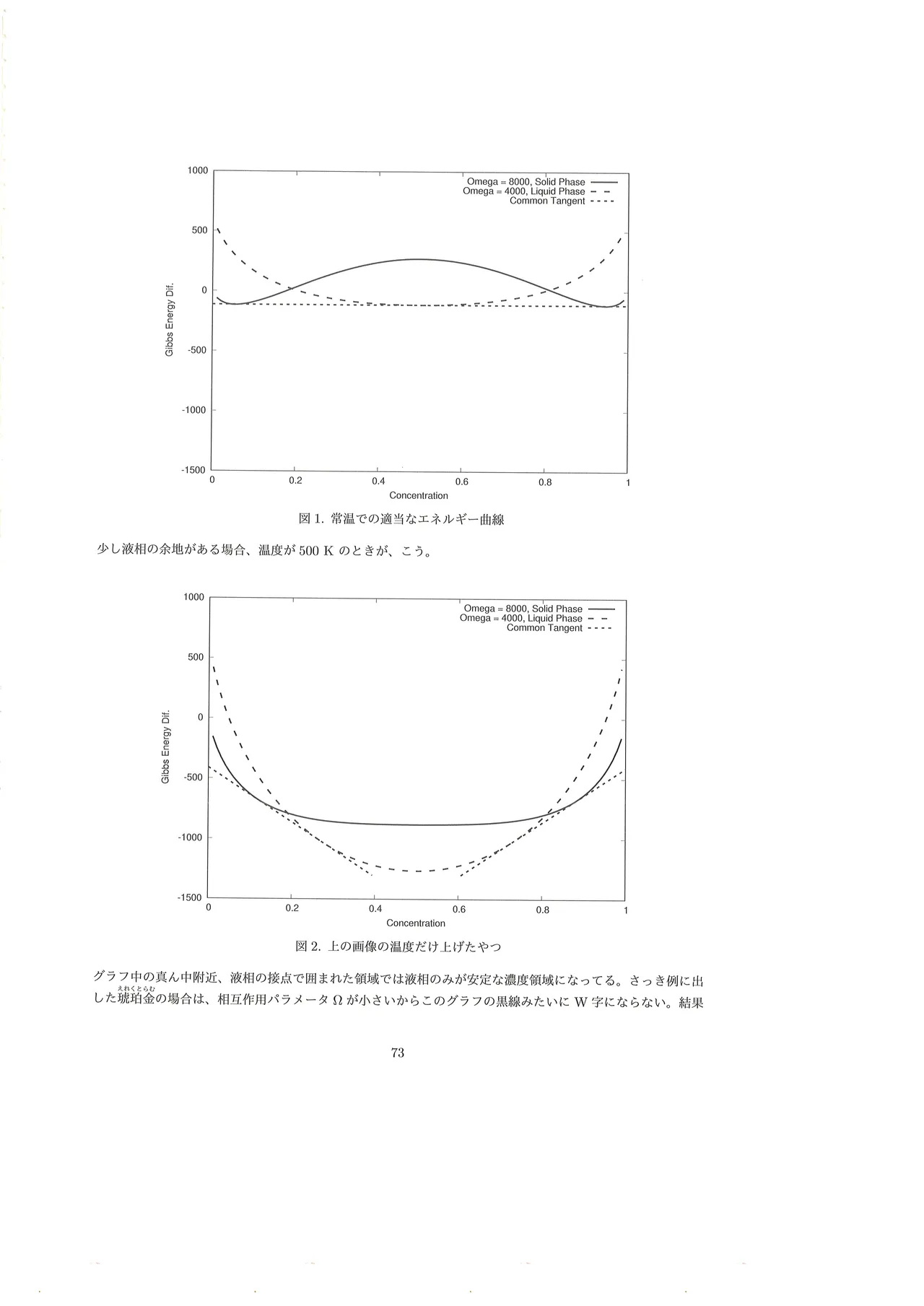 篠澤広に物理学を解説してもらう合同 - page74