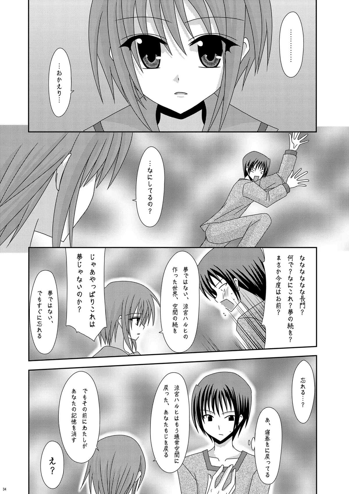 涼宮ハルヒの体疼 - page34