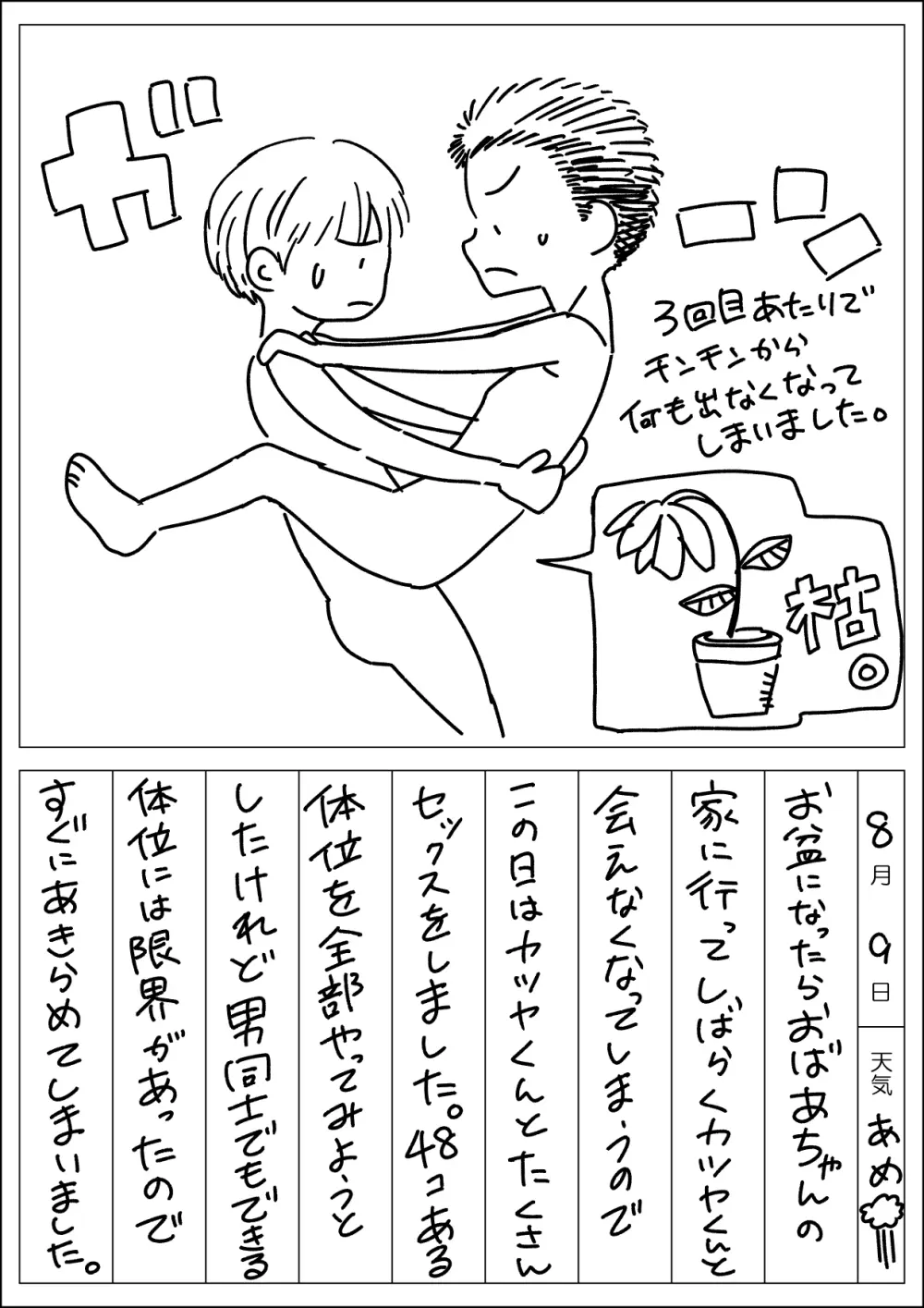 頂きエロ男子のジジ活G情 - page94