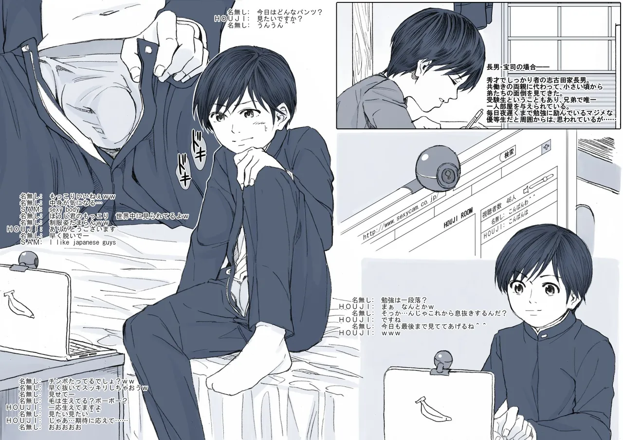 志古田家三兄弟のG活動記録。 - page3