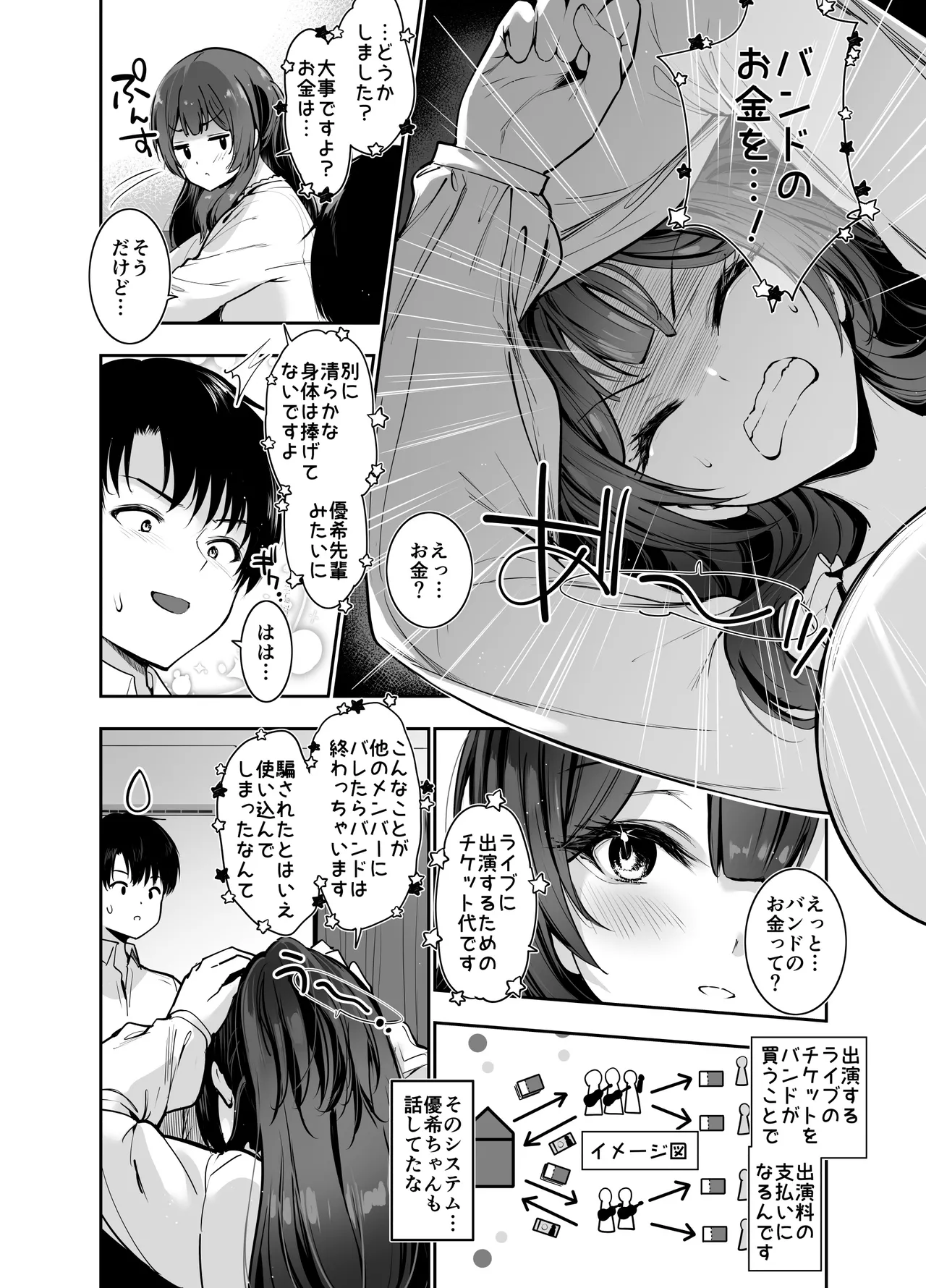 デカ乳貧乏バンド少女にパパ活で一晩中発情セックスされちゃう話2人目 - page7