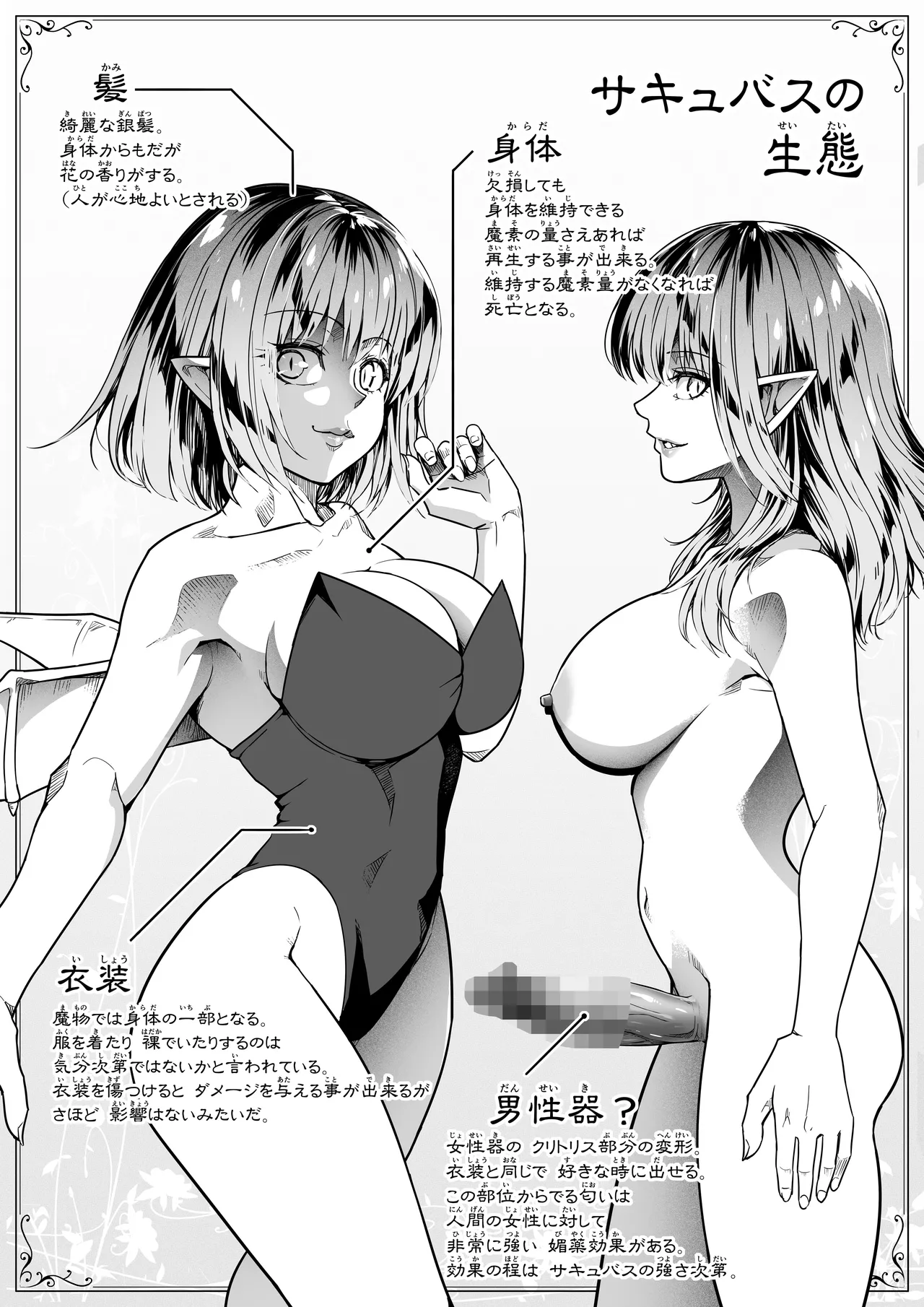 力あるサキュバスは性欲を満たしたいだけ 18 END - page2