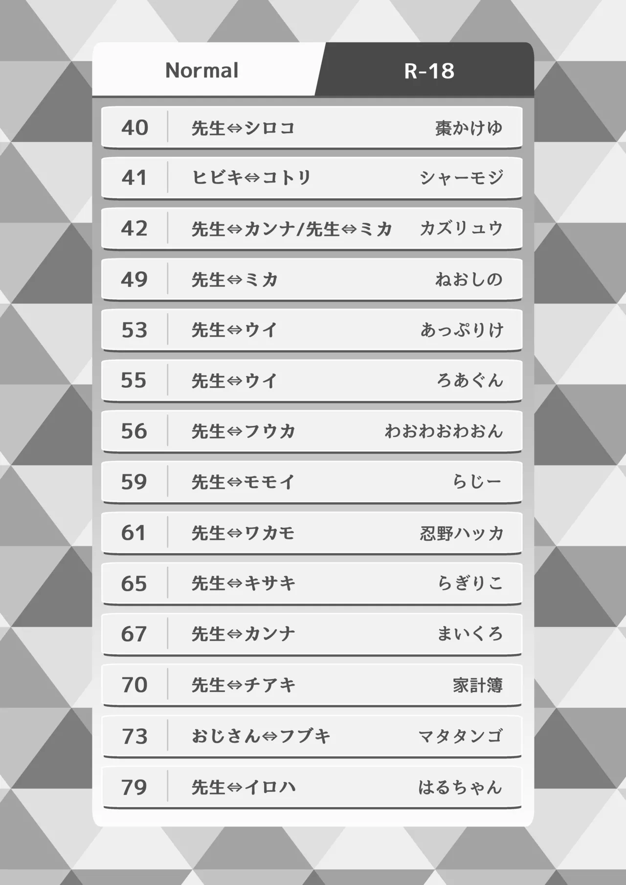 SWAP ARCHIVE! - page3