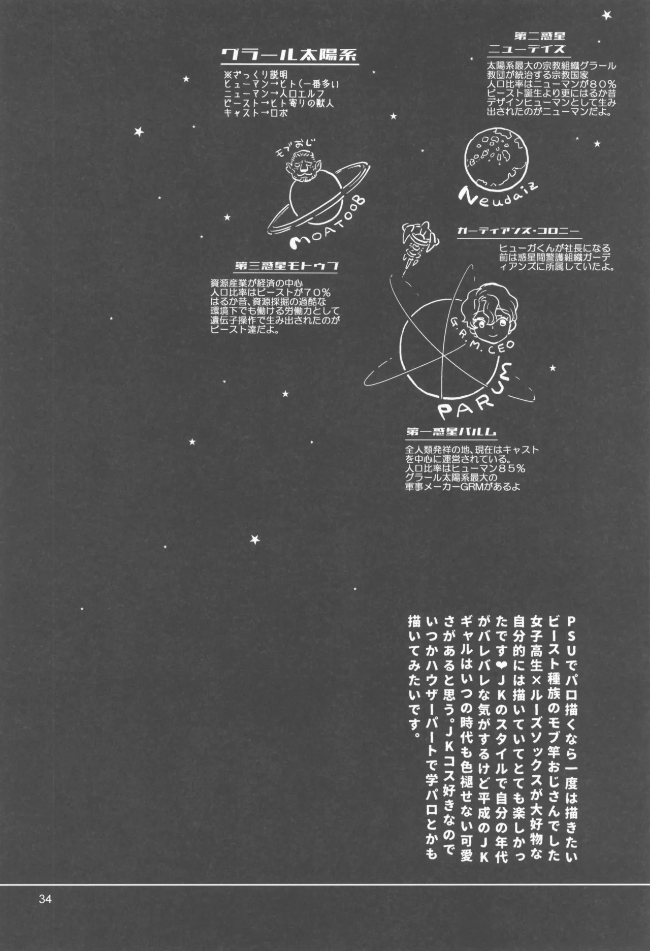 ヒューガ社長がいろんな女装させられるシリーズまとめ 再録集1 - page34