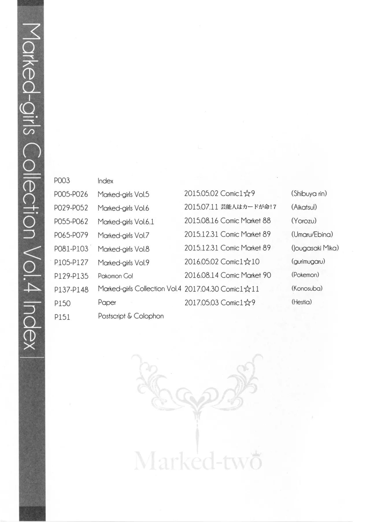 Marked-girls Collection Vol.4 - page3