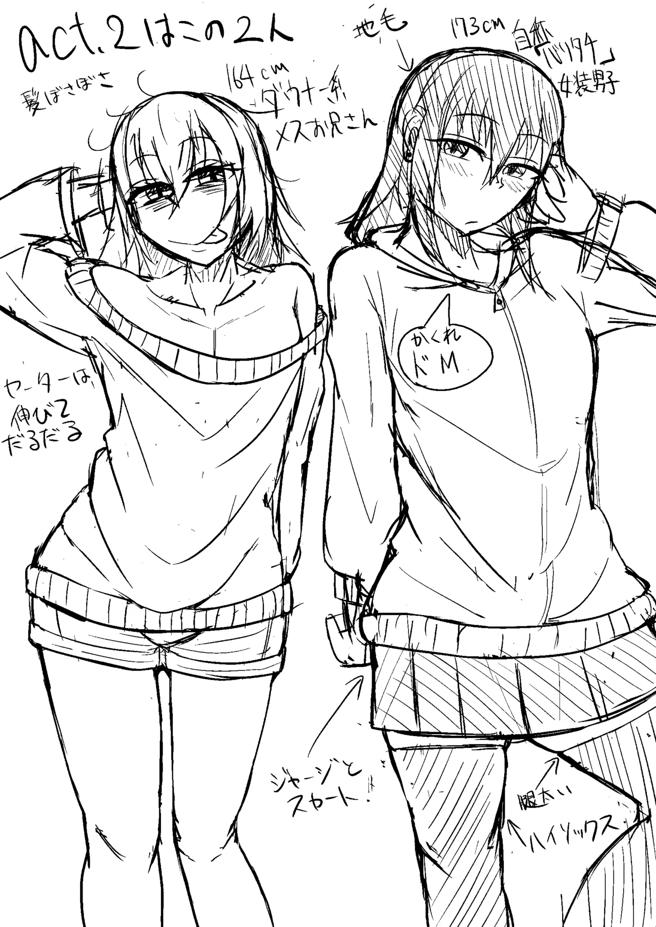 メスっぽいお兄さんといいことしたい！！ - page22